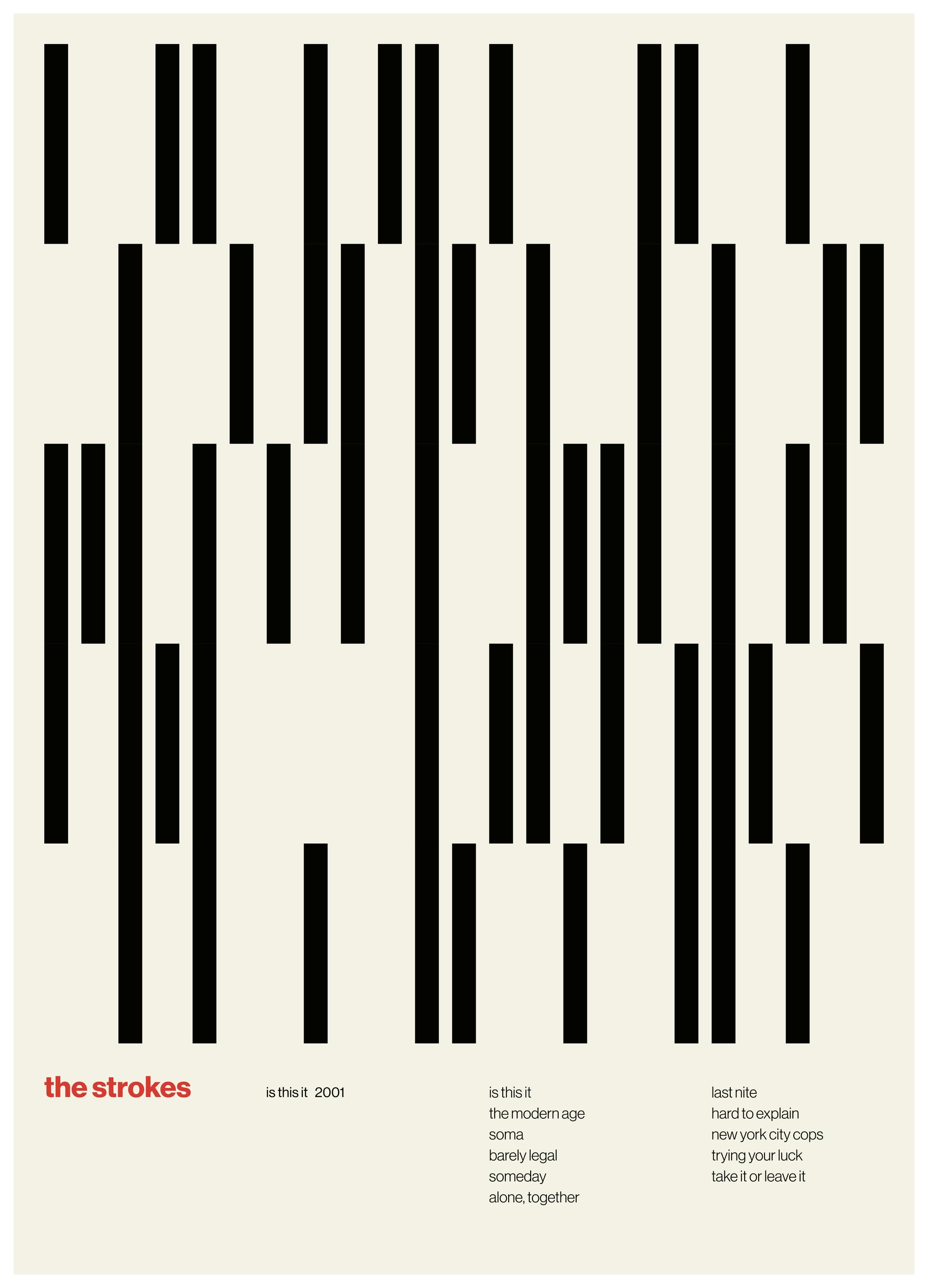 The Strokes Poster (50x70 cm) - Poster Store