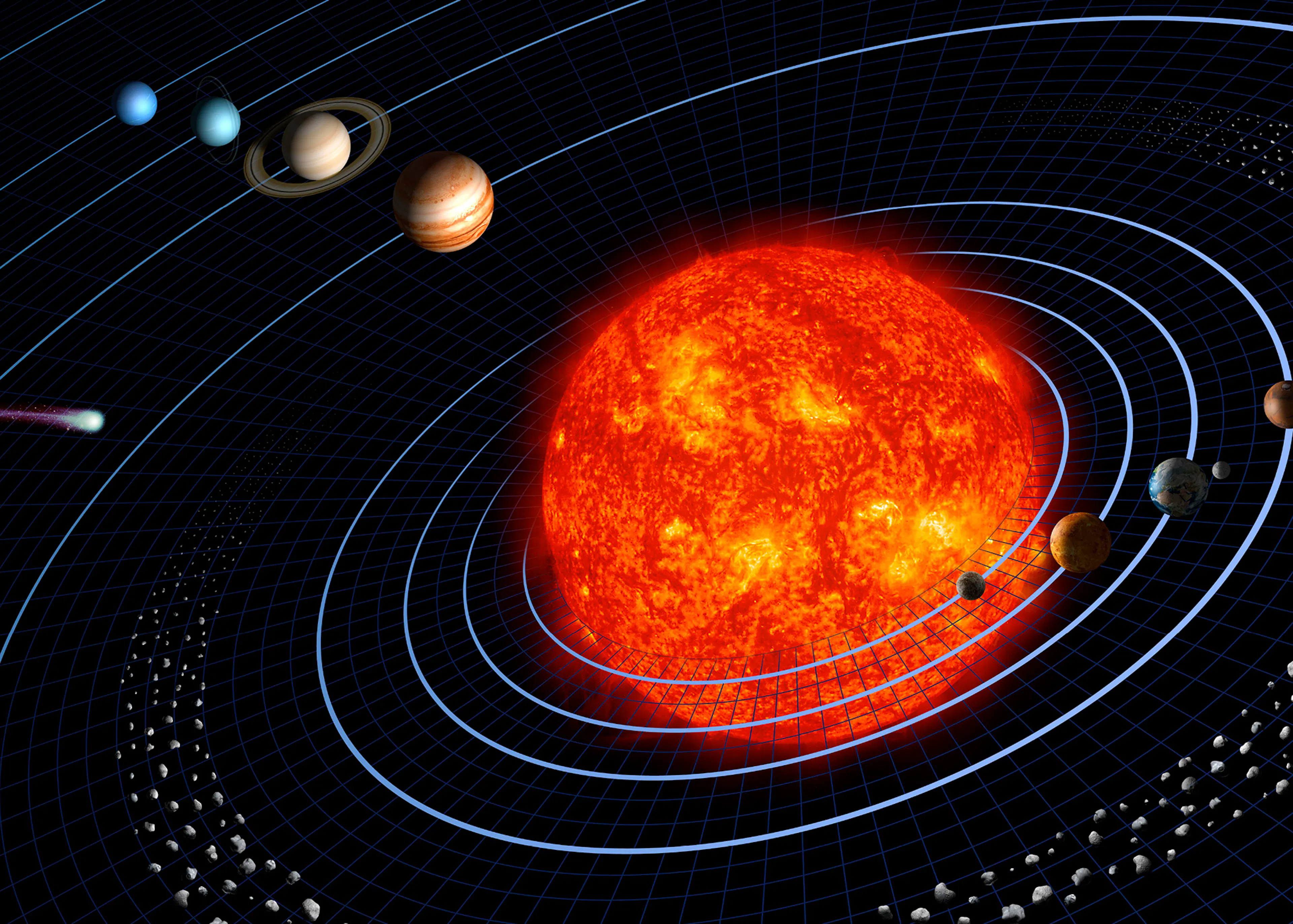 Planetas del Sistema Solar Póster 0