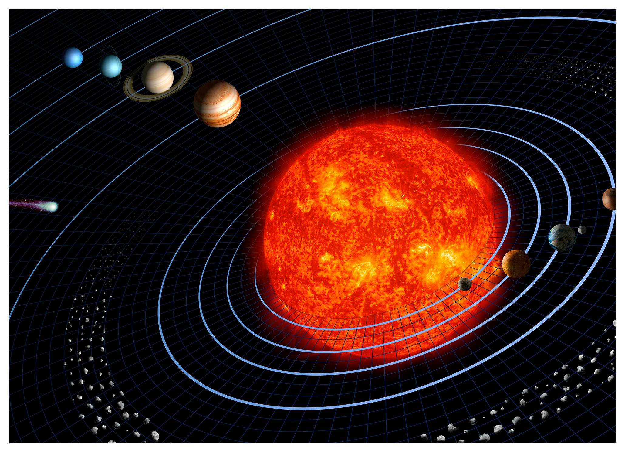 Zonnestelsel Planeten Poster (40x50 cm) - Poster Store