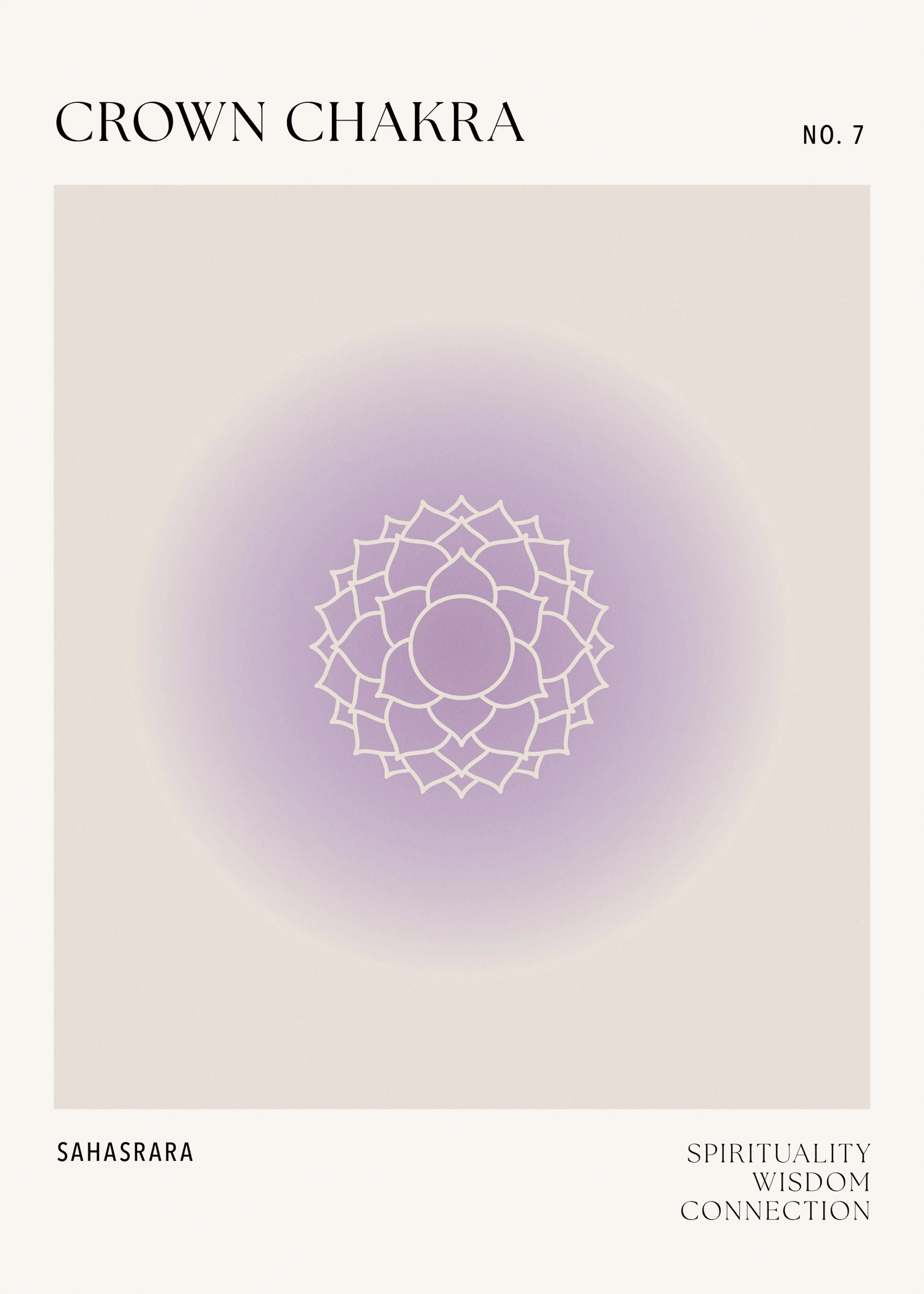 Crown Chakra Poster 0