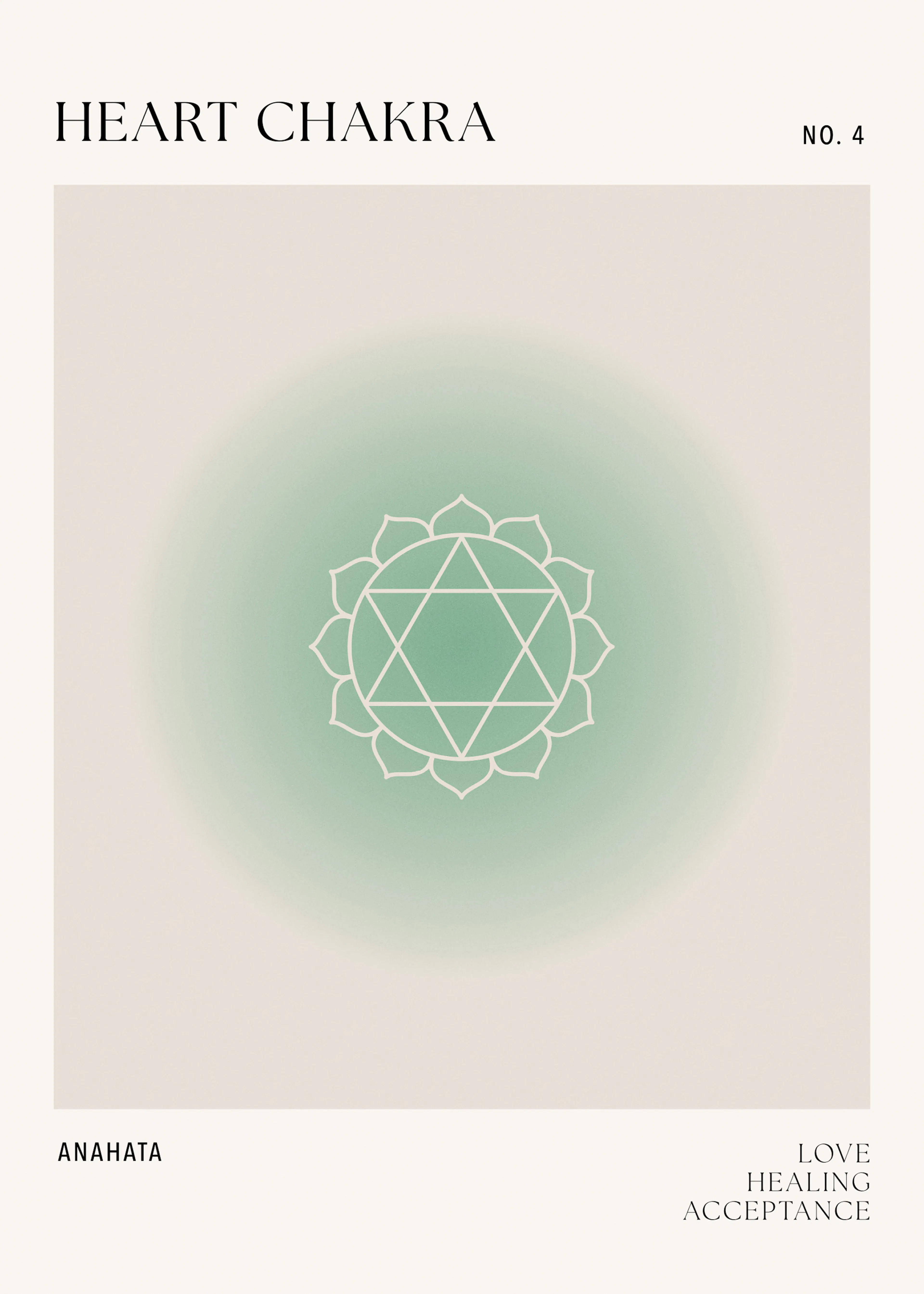 Heart Chakra Poster 0