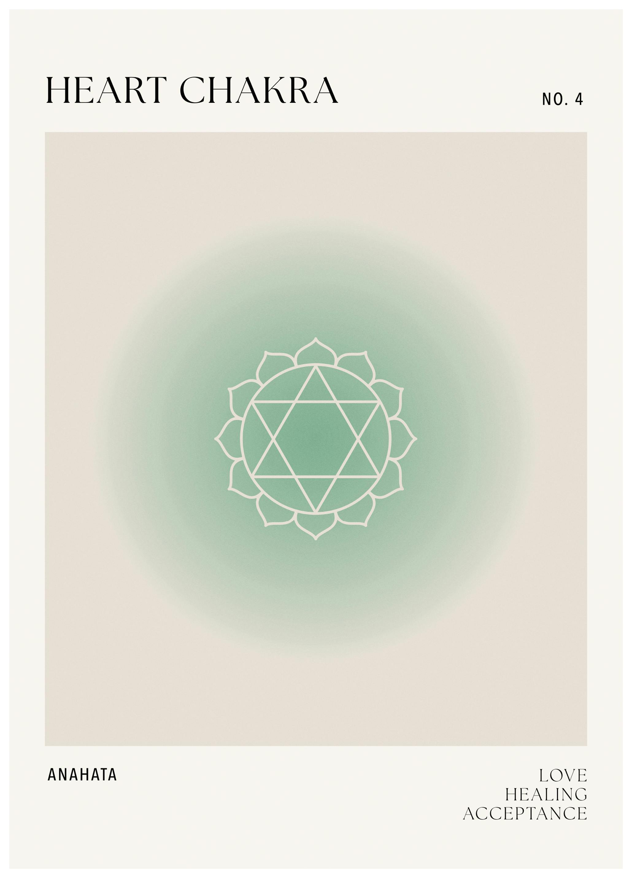 Czakra serca Plakat (70x100 cm) - Poster Store
