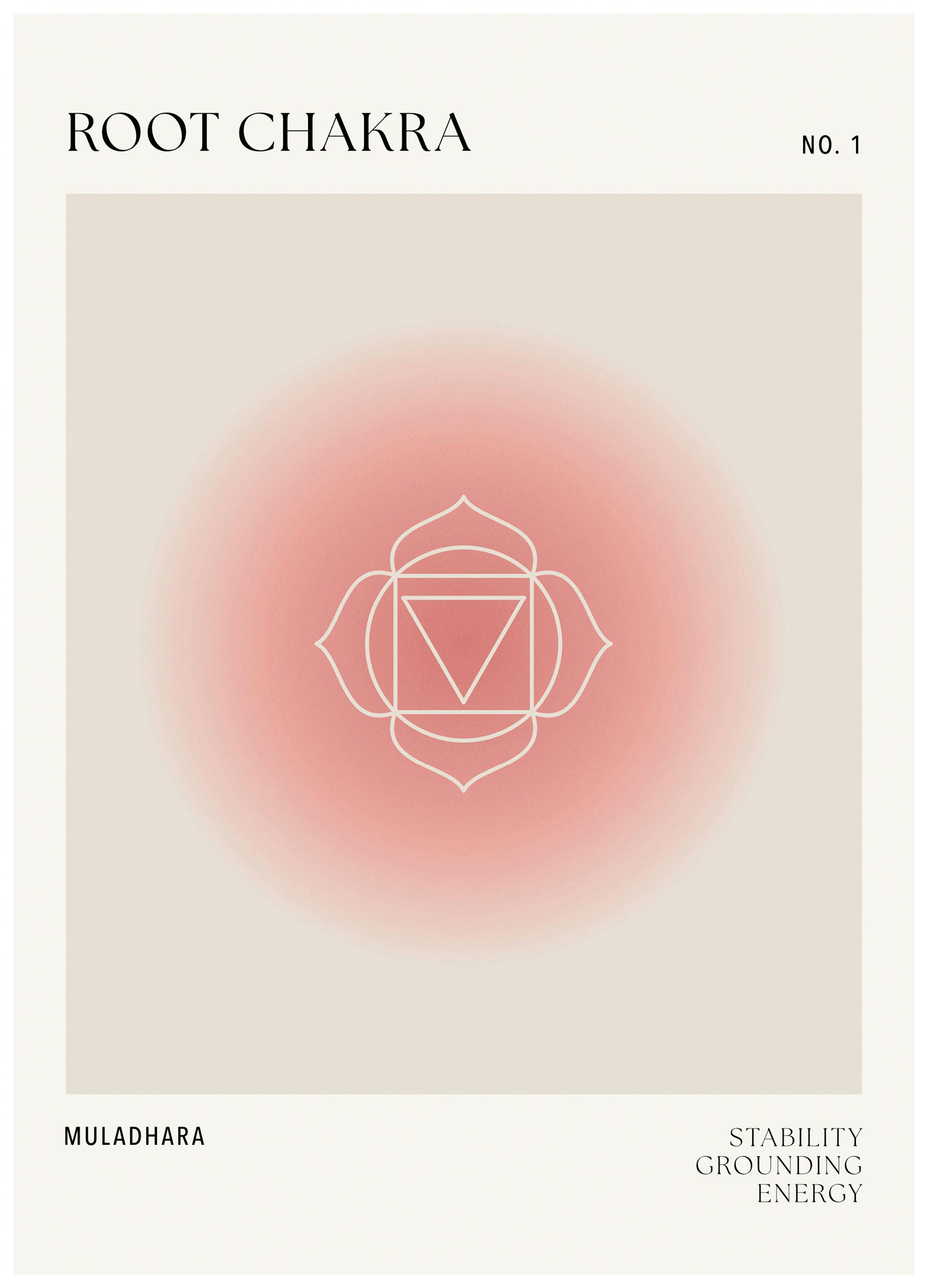 Wortelchakra Poster (70x100 cm) - Poster Store