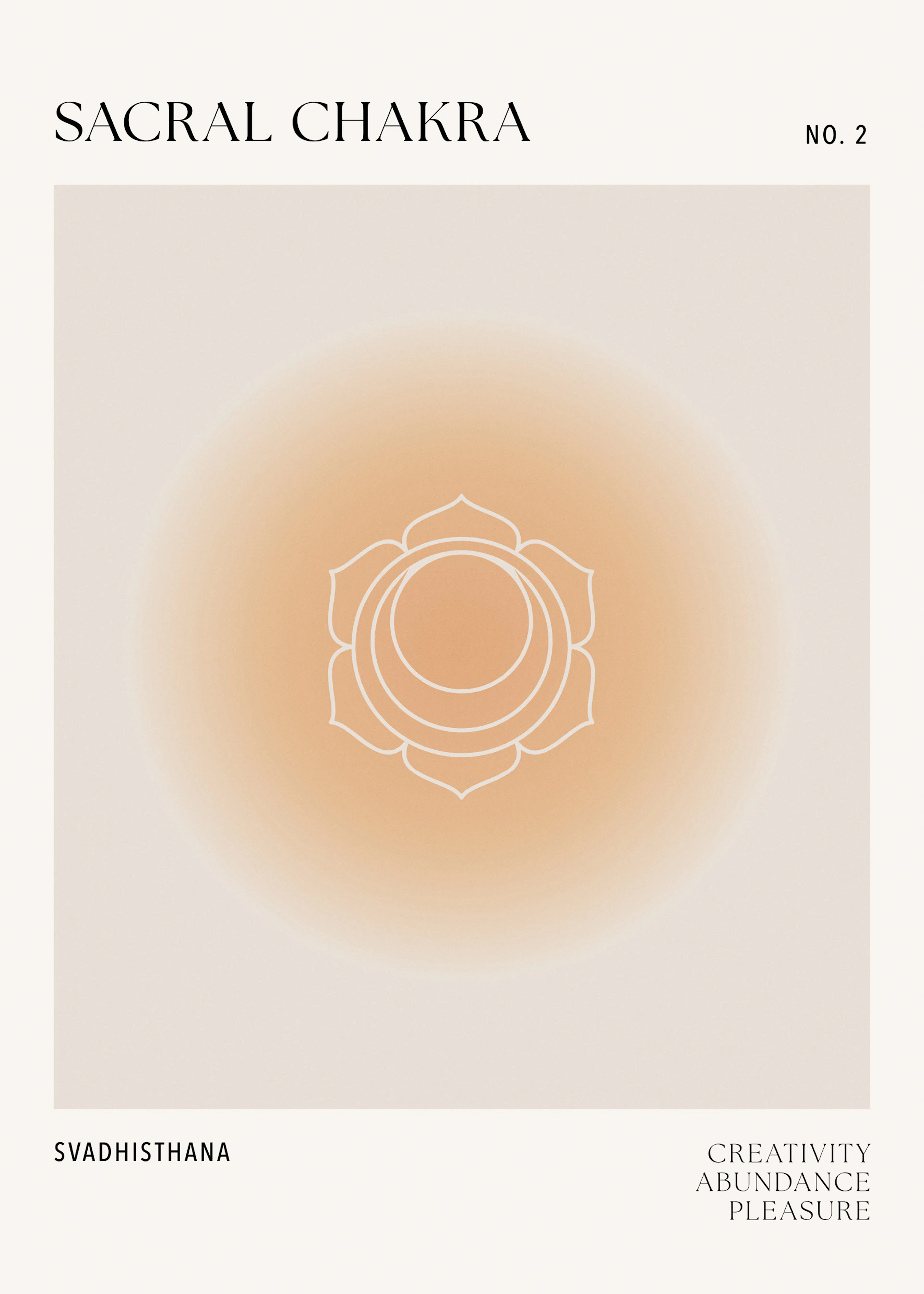 Sacral Chakra Poster 0