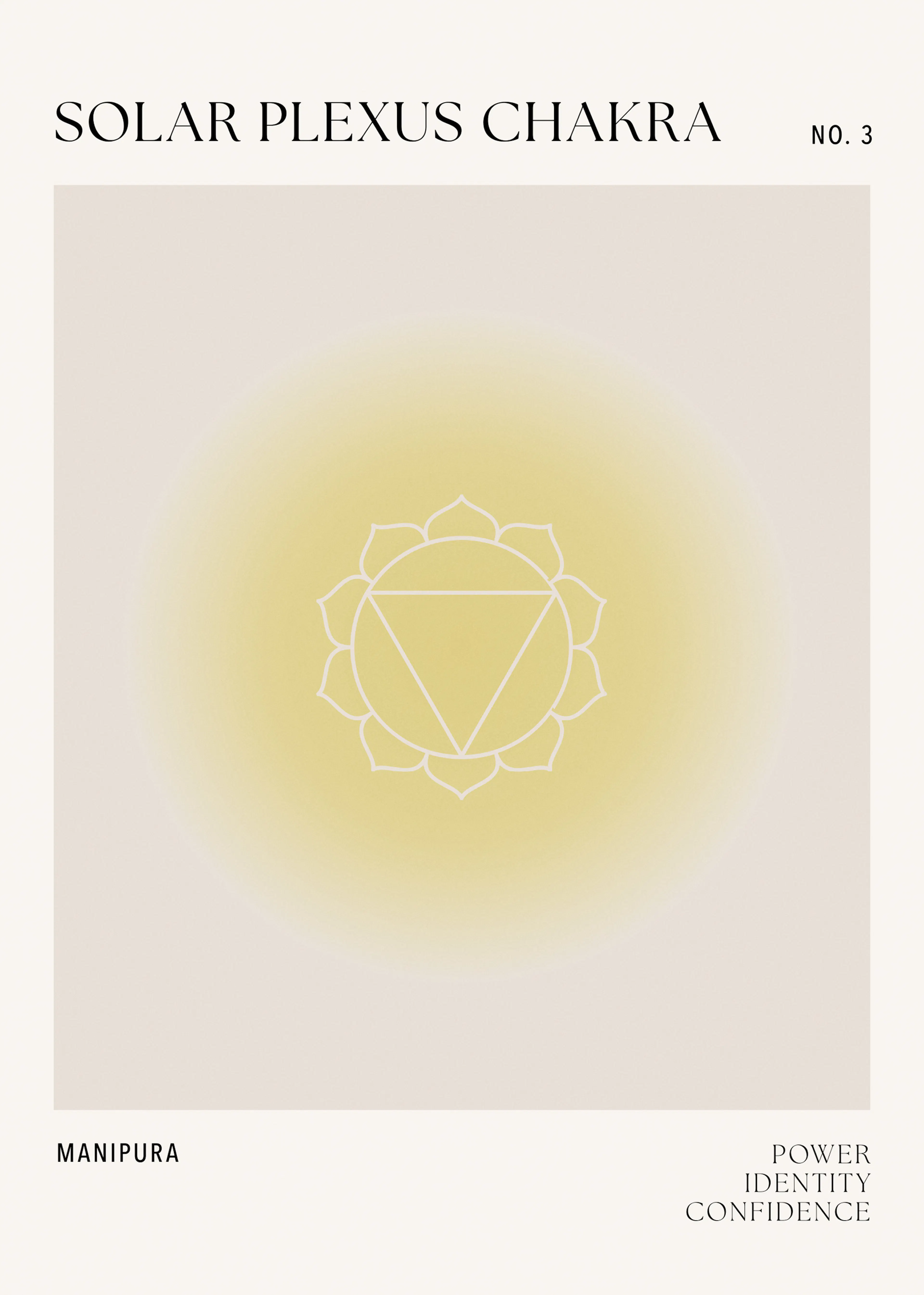 Solar Plexus Chakra Poster 0