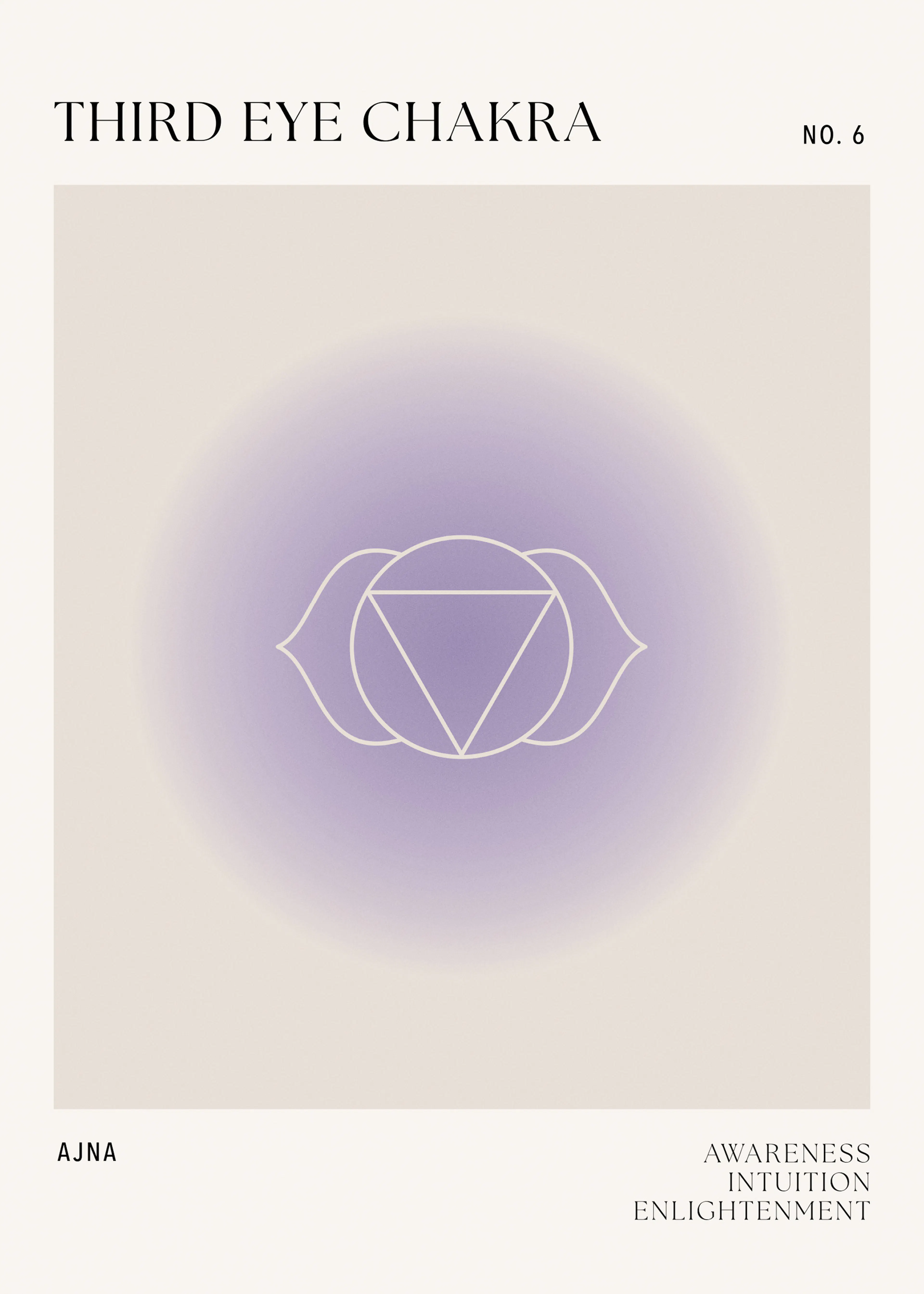 Third Eye Chakra Poster 0