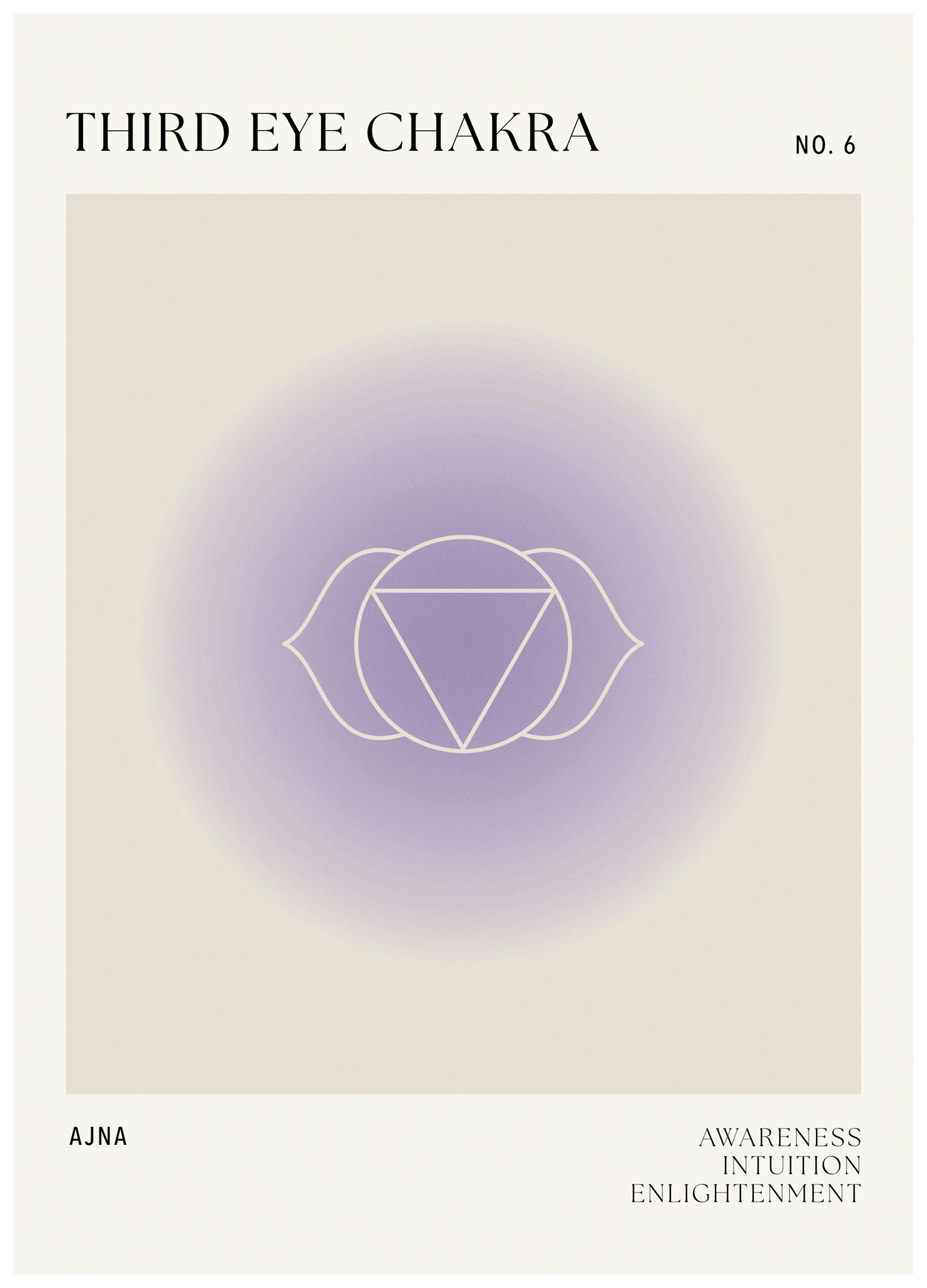 Kolmannen Silmän Chakra Juliste (70x100 cm) - Poster Store