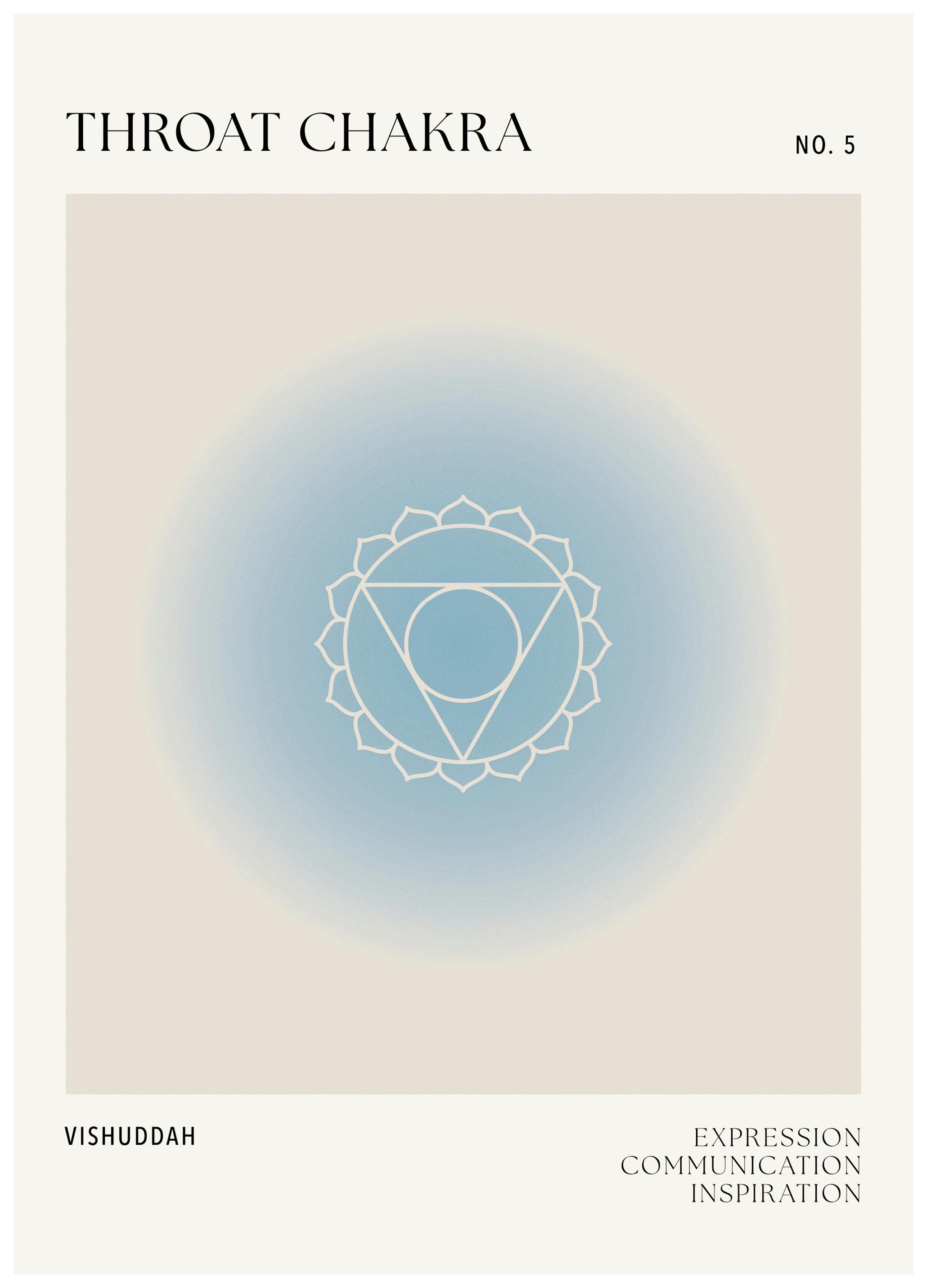 Czakra gardła Plakat (70x100 cm) - Poster Store