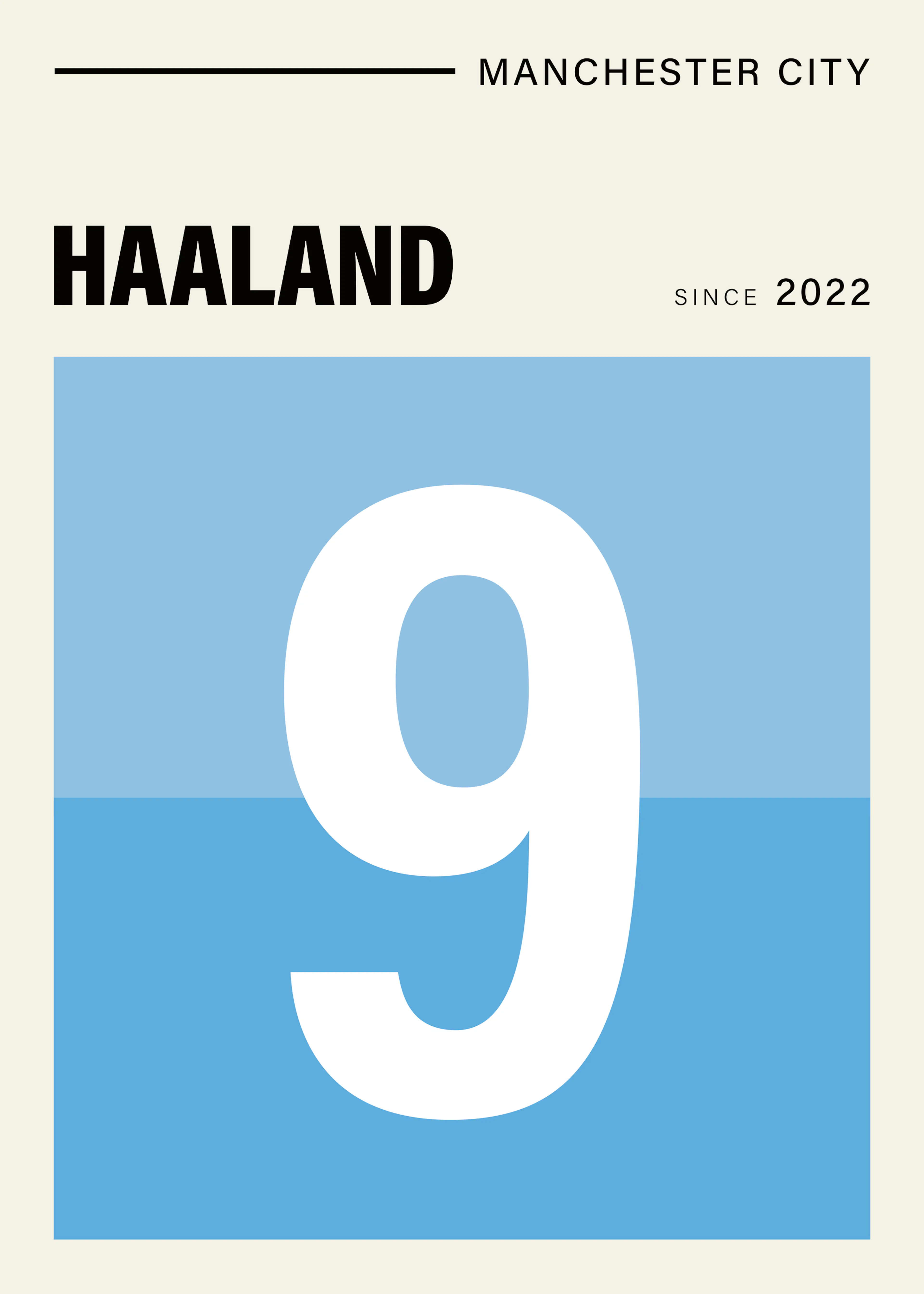 Haaland Manchester City بوستر 0