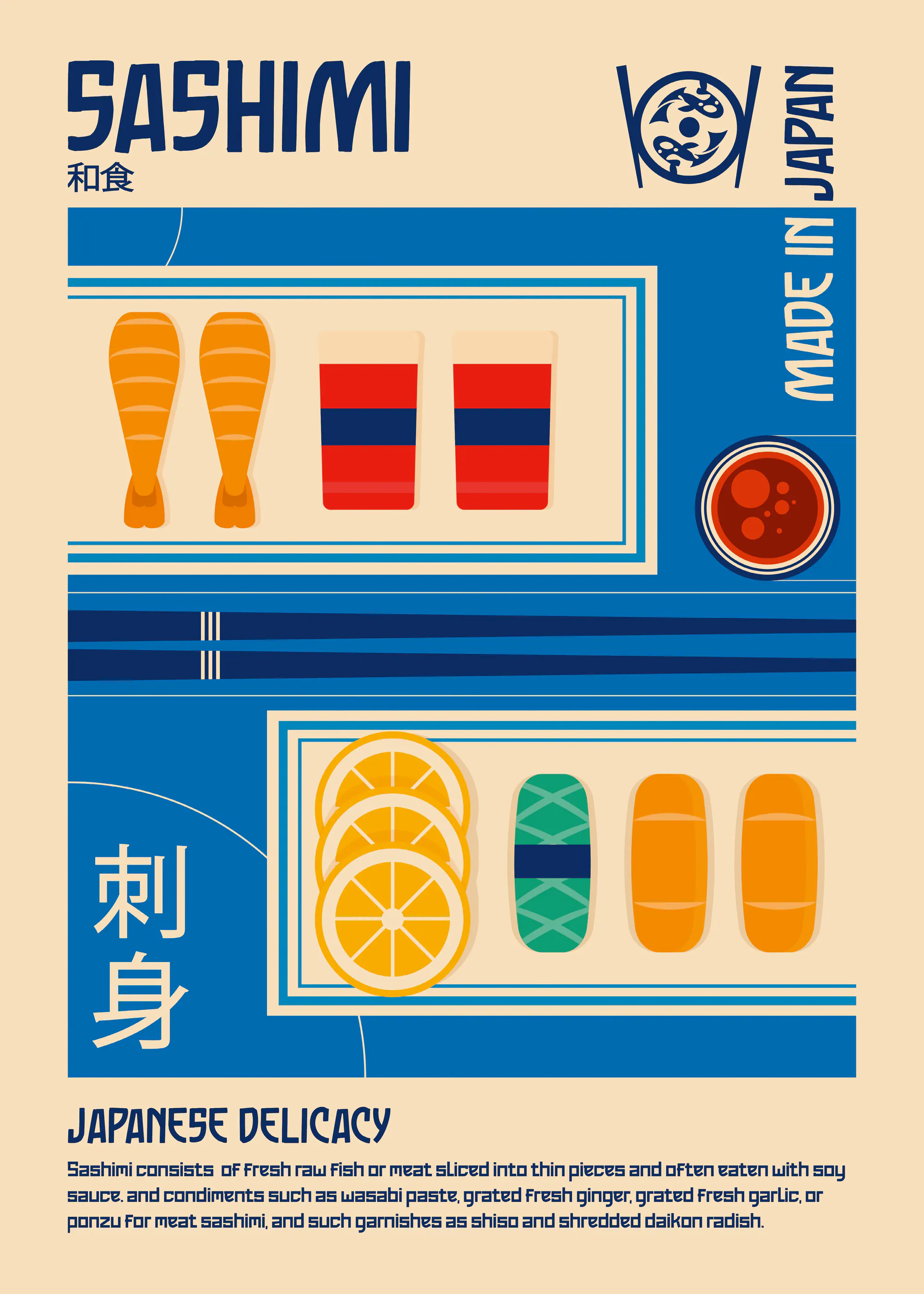 Retrodrome - Japanese Sashimi Delicacy Poster 0