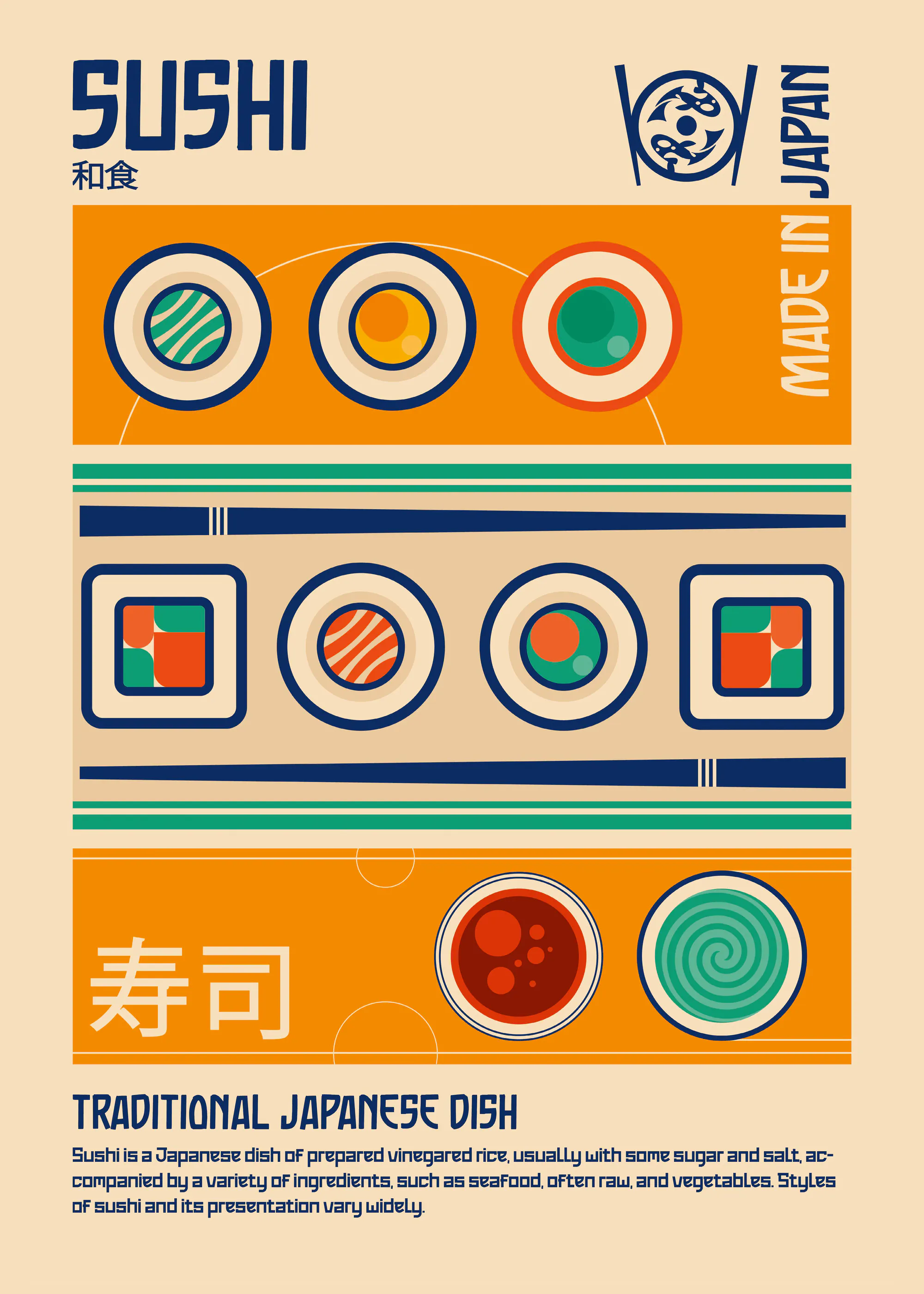 Retrodrome - Sushi Japanese Food Print Poster 0