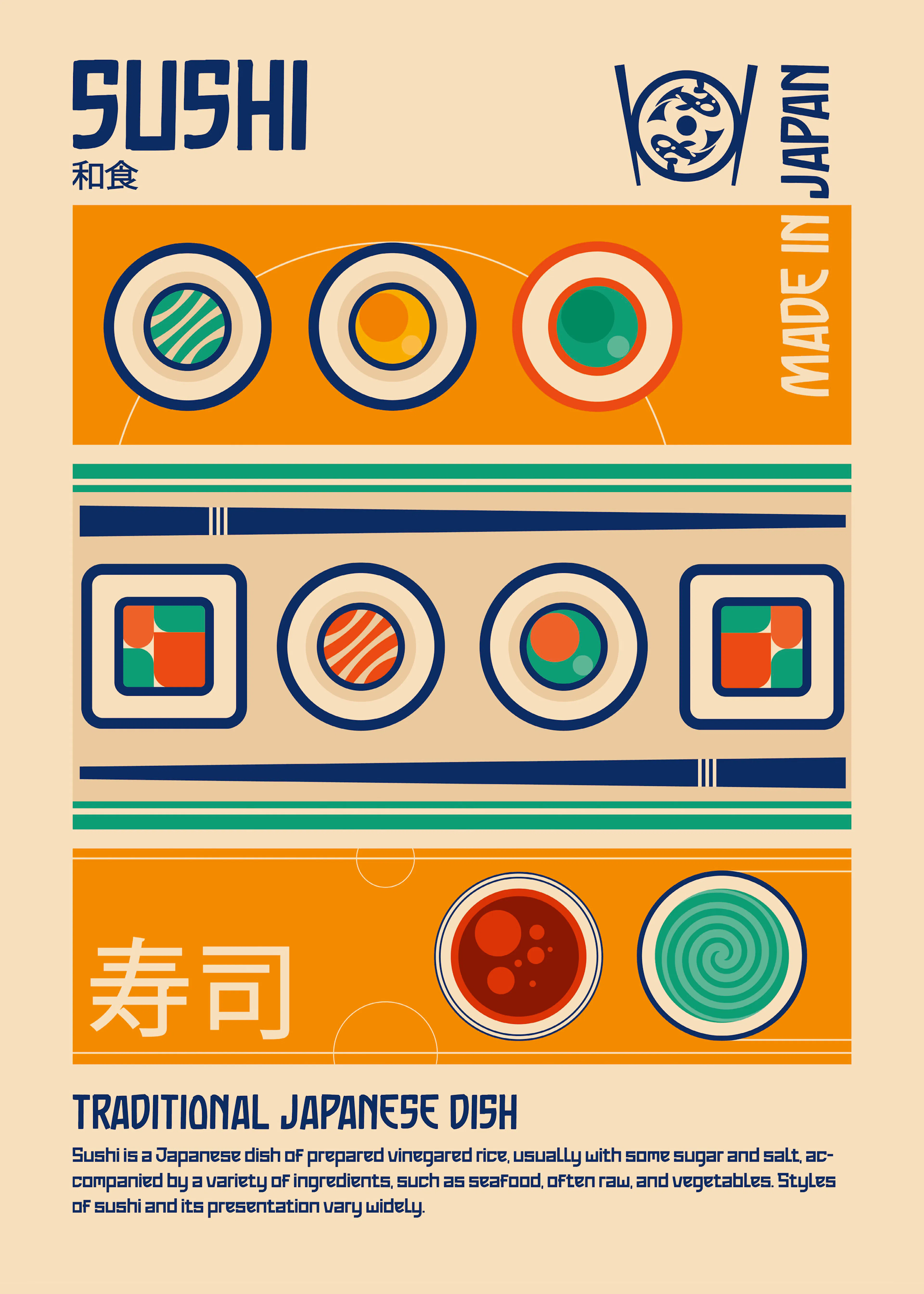 Retrodrome - Sushi Japanese Food Print Poster 0