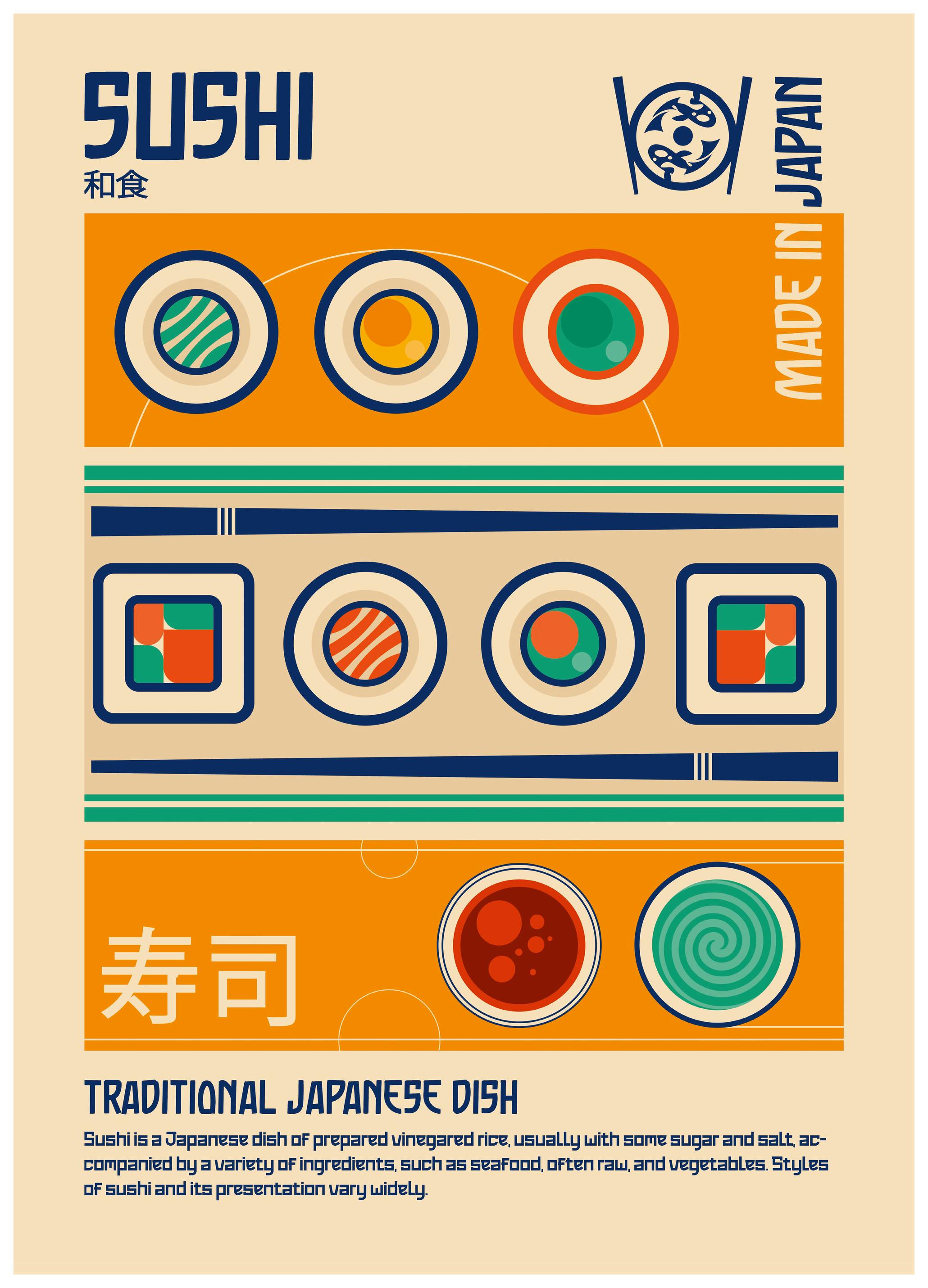Retrodrome - Sushi Japanese Food Print Affiche (70x100 cm) - Poster Store