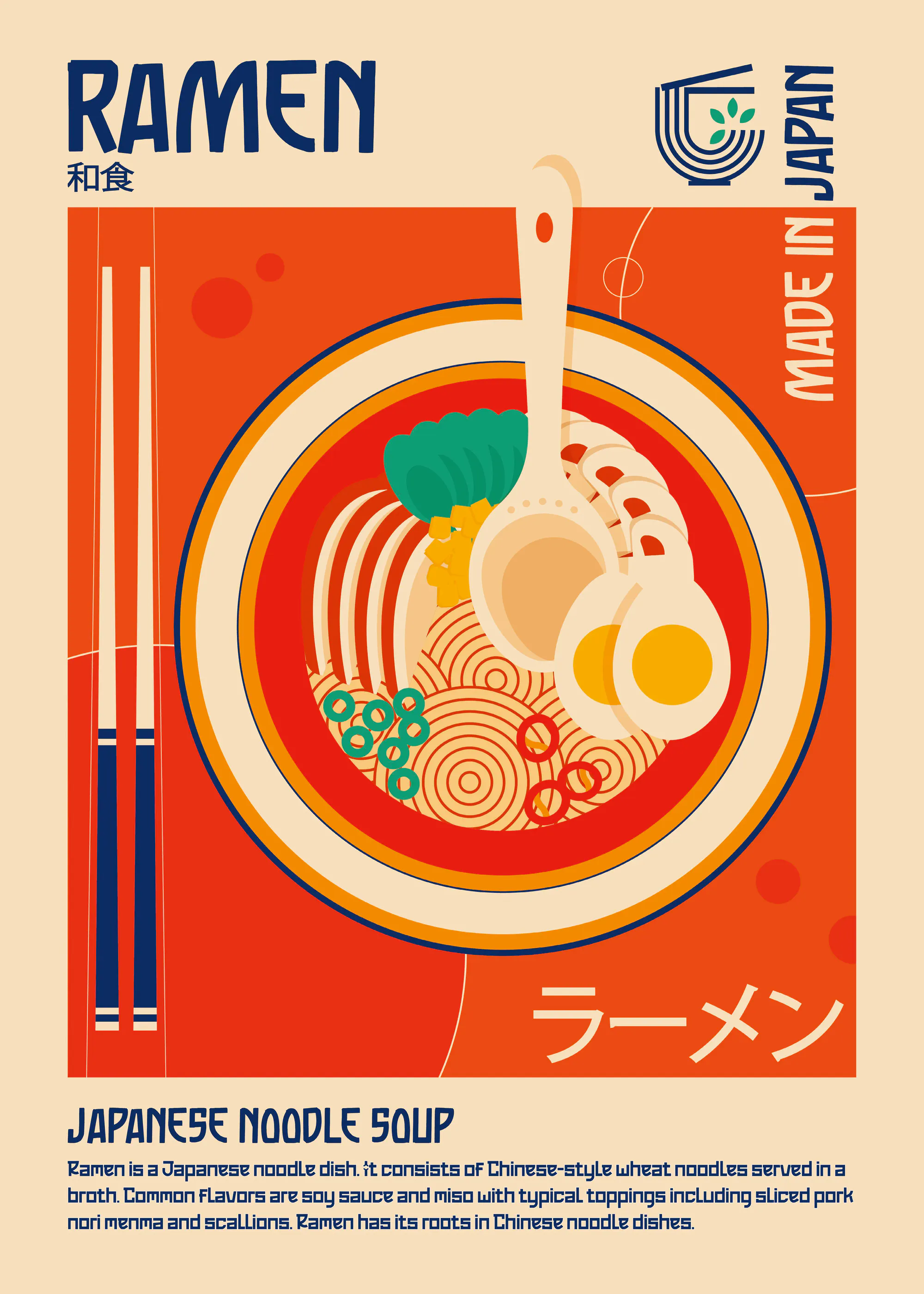 Retrodrome - Classic Japanese Ramen Poster 0