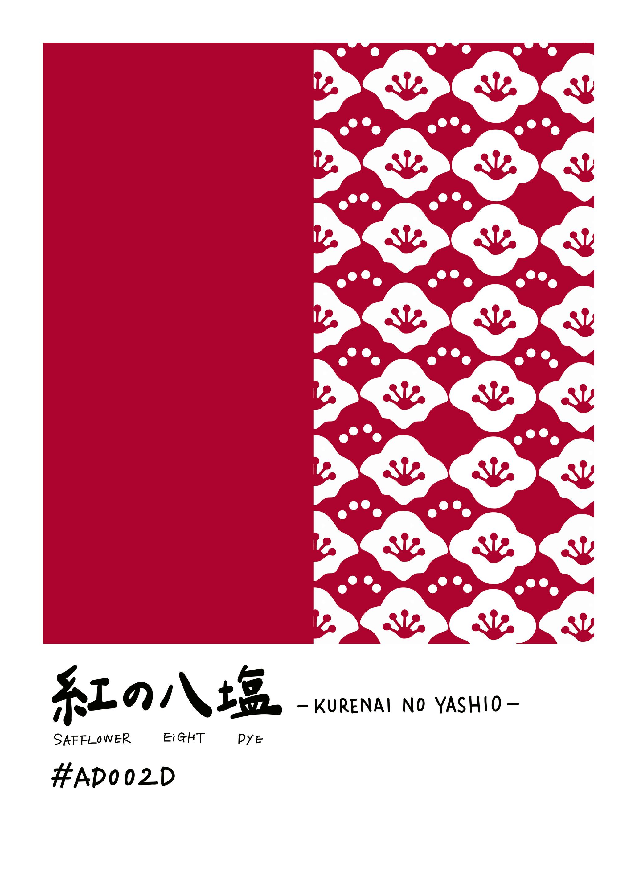 Rio Soléy - Red Japanese Blossom Pattern Juliste (70x100 cm) - Poster Store