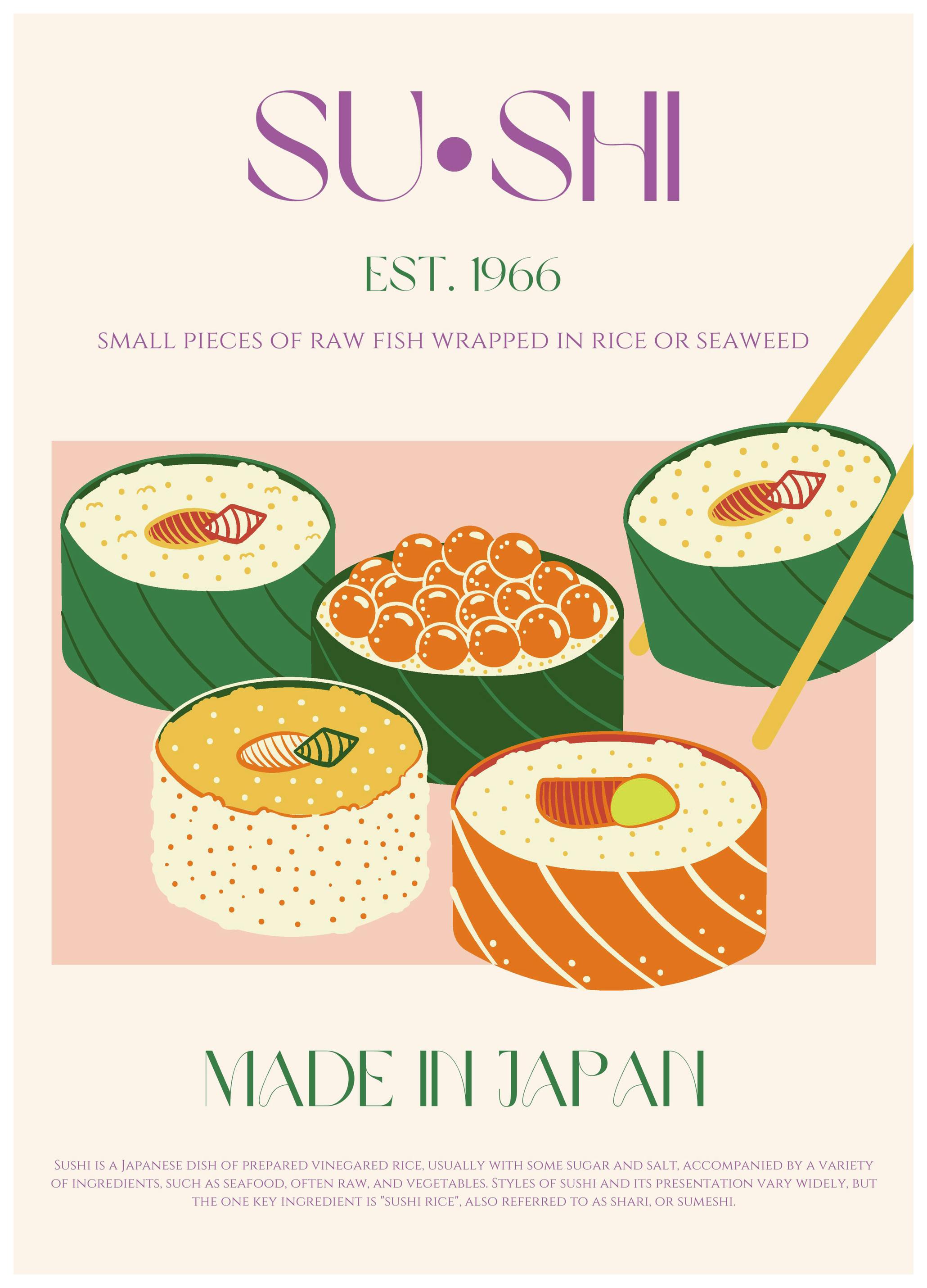 Nazma Khokhar - Japanese Sushi Selection Poster (70x100 cm) - Poster Store