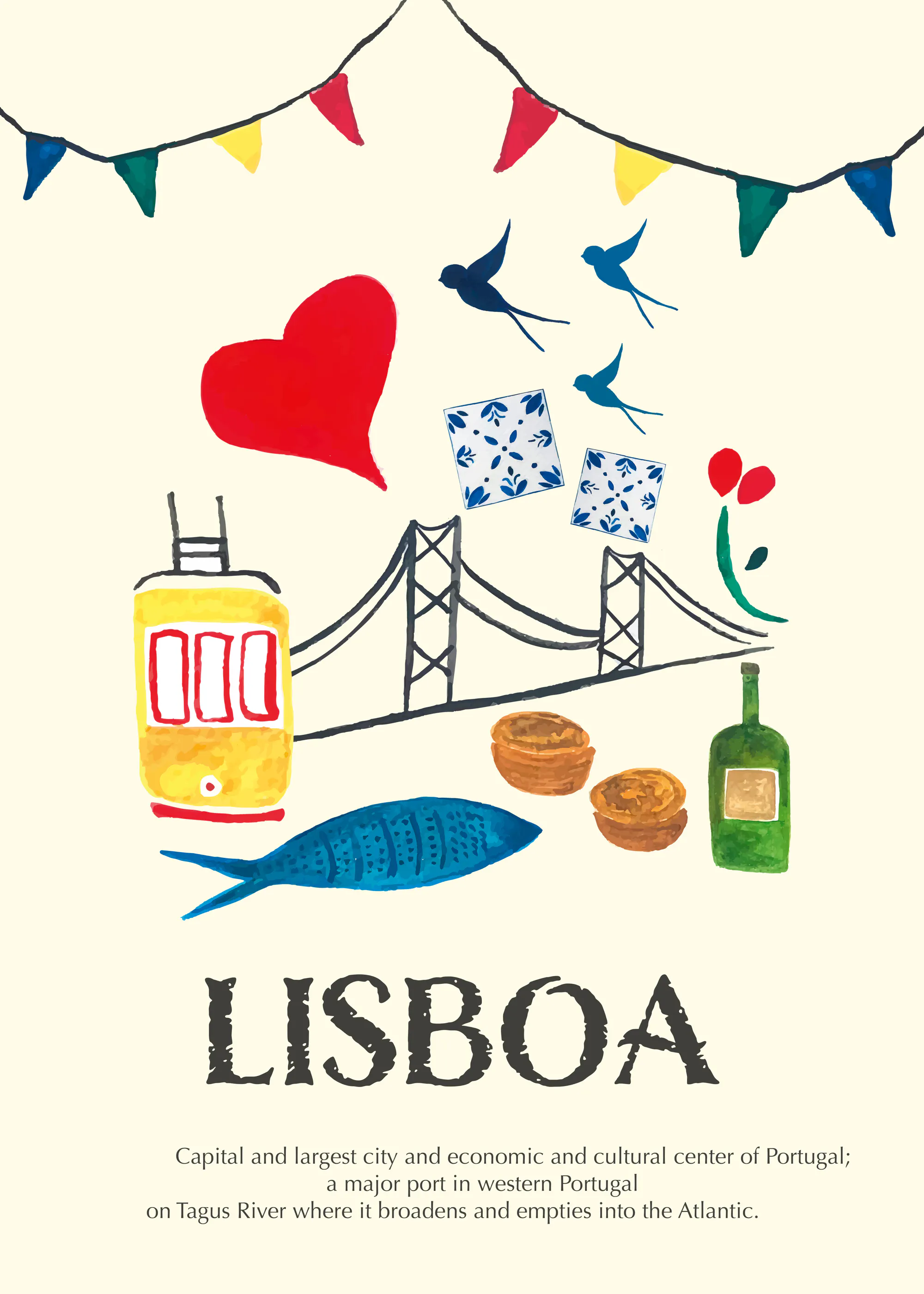 Elizabeth C - Lisbon Travel Highlights Poster 0