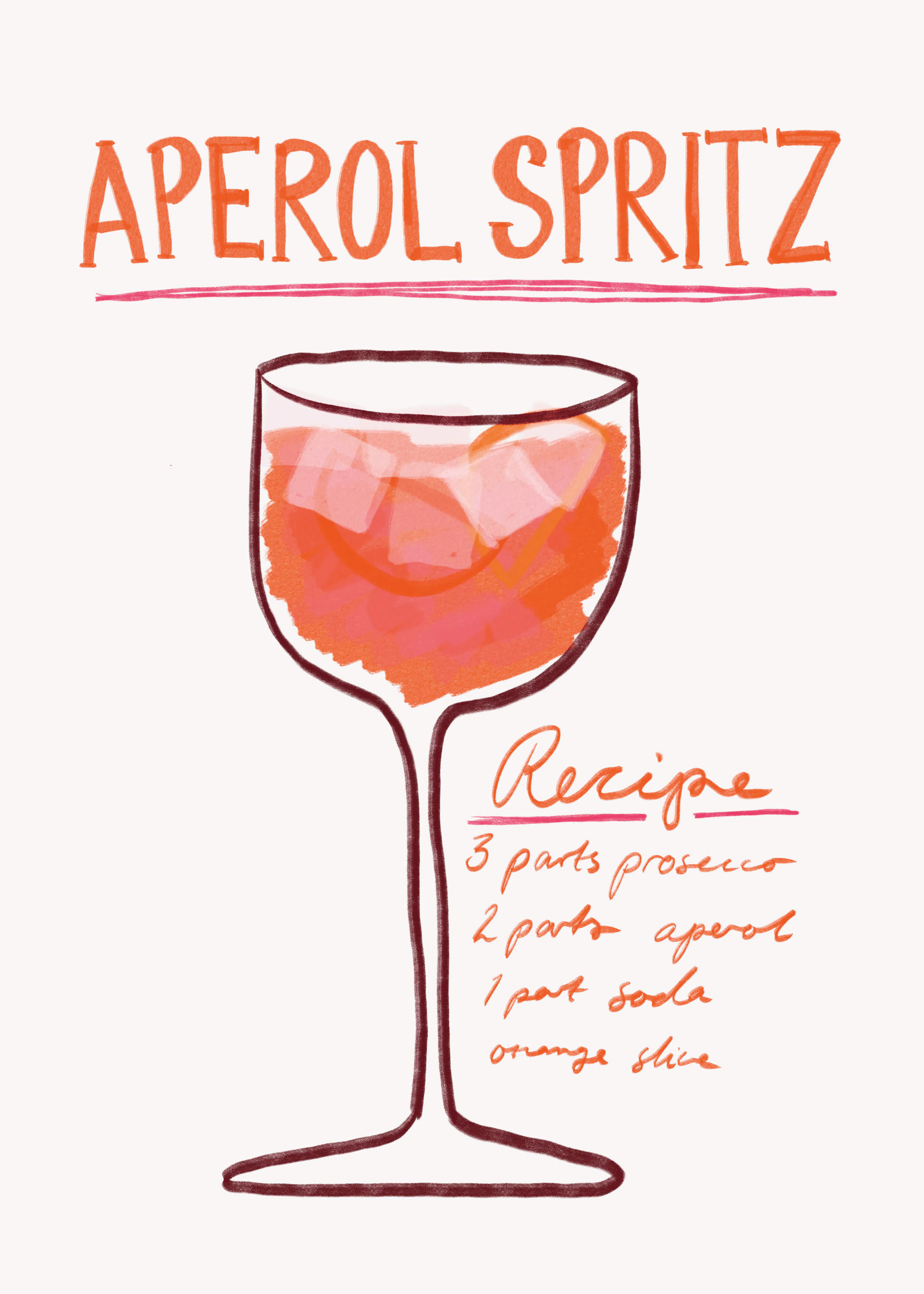 Athene Fritsch - Spritz Recipe Delight Poster 0