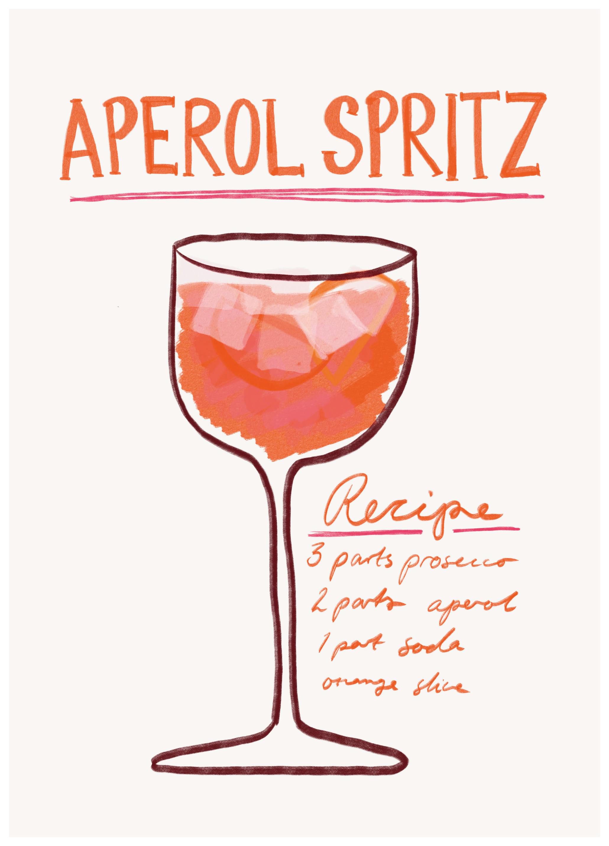 Athene Fritsch - Spritz Recipe Delight Plakat (30x40 cm) - Poster Store