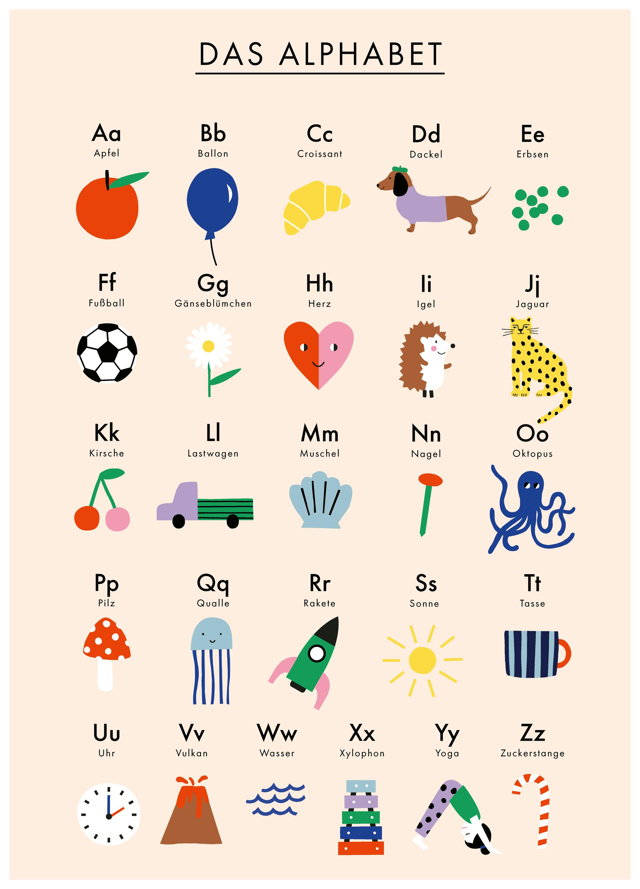 Maren Gross - Schattig Duitse Alfabet Poster (70x100 cm) - Poster Store