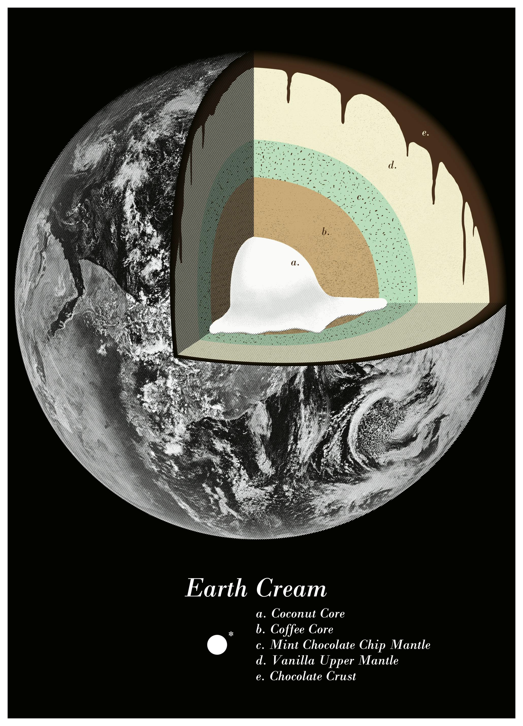 Florent Bodart - Earth Cream Planet Poster (30x40 cm) - Poster Store