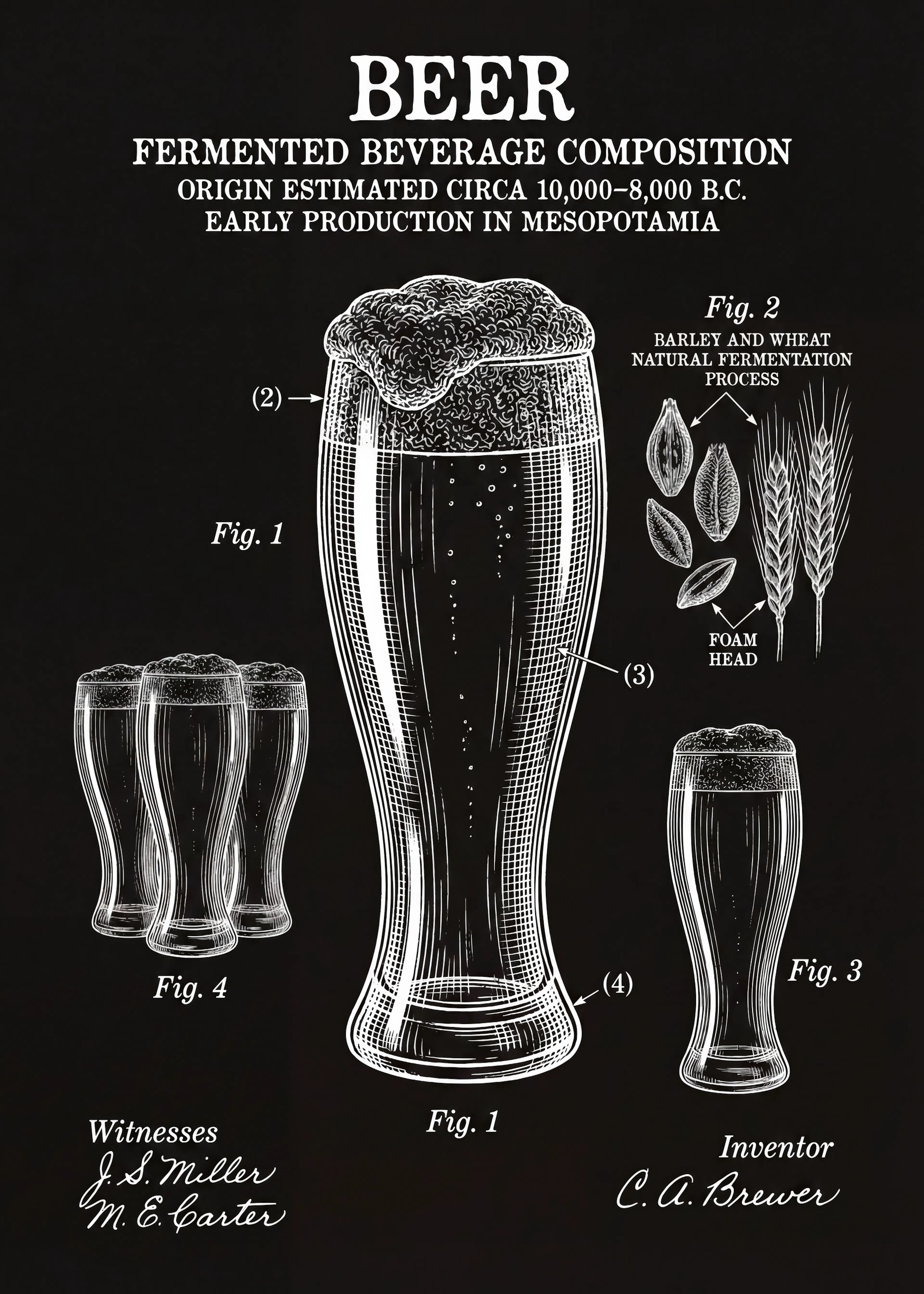 Andreas Magnusson - Historic Beer Patent Poster 0