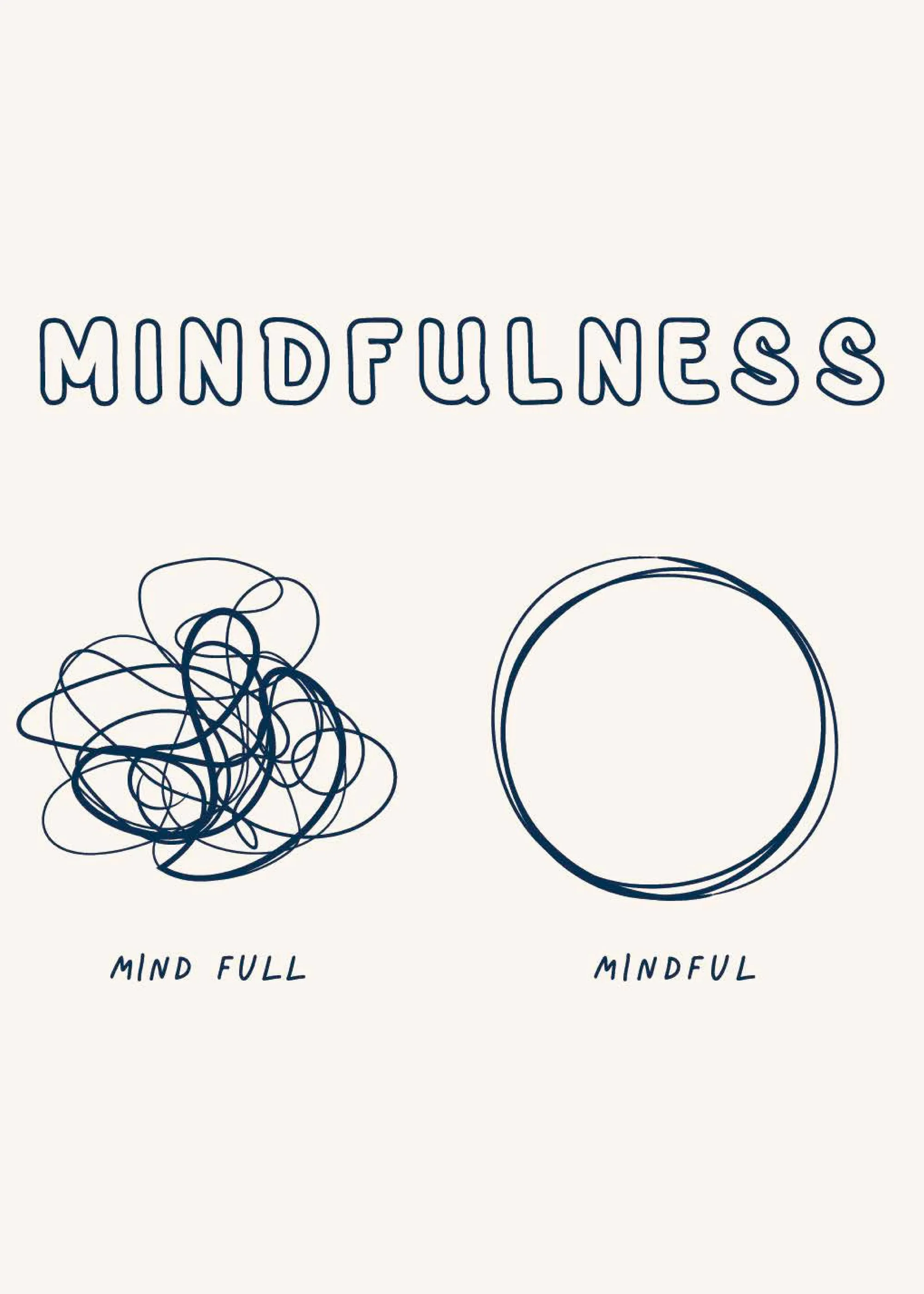 KsanaKalpa - Mindful vs Mind Full Poster 0