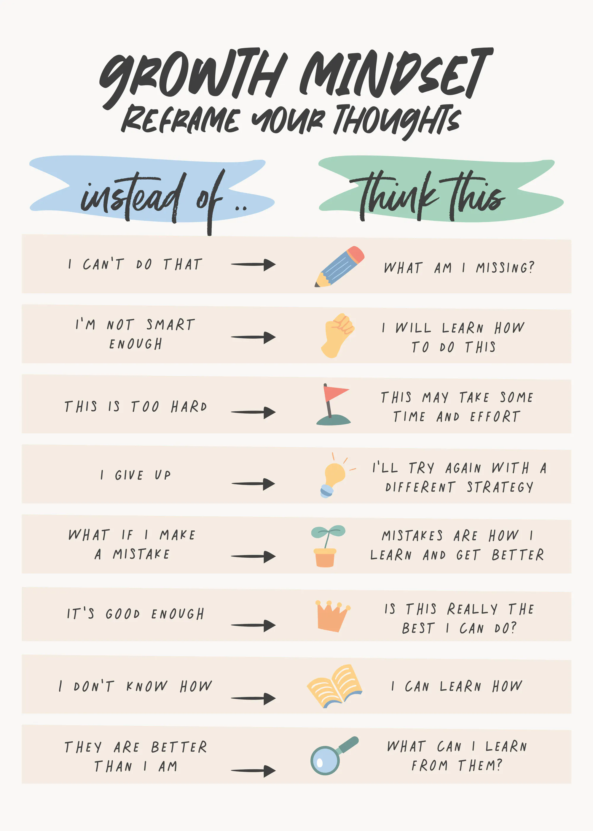 KsanaKalpa - Growth Mindset Reframed Poster 0