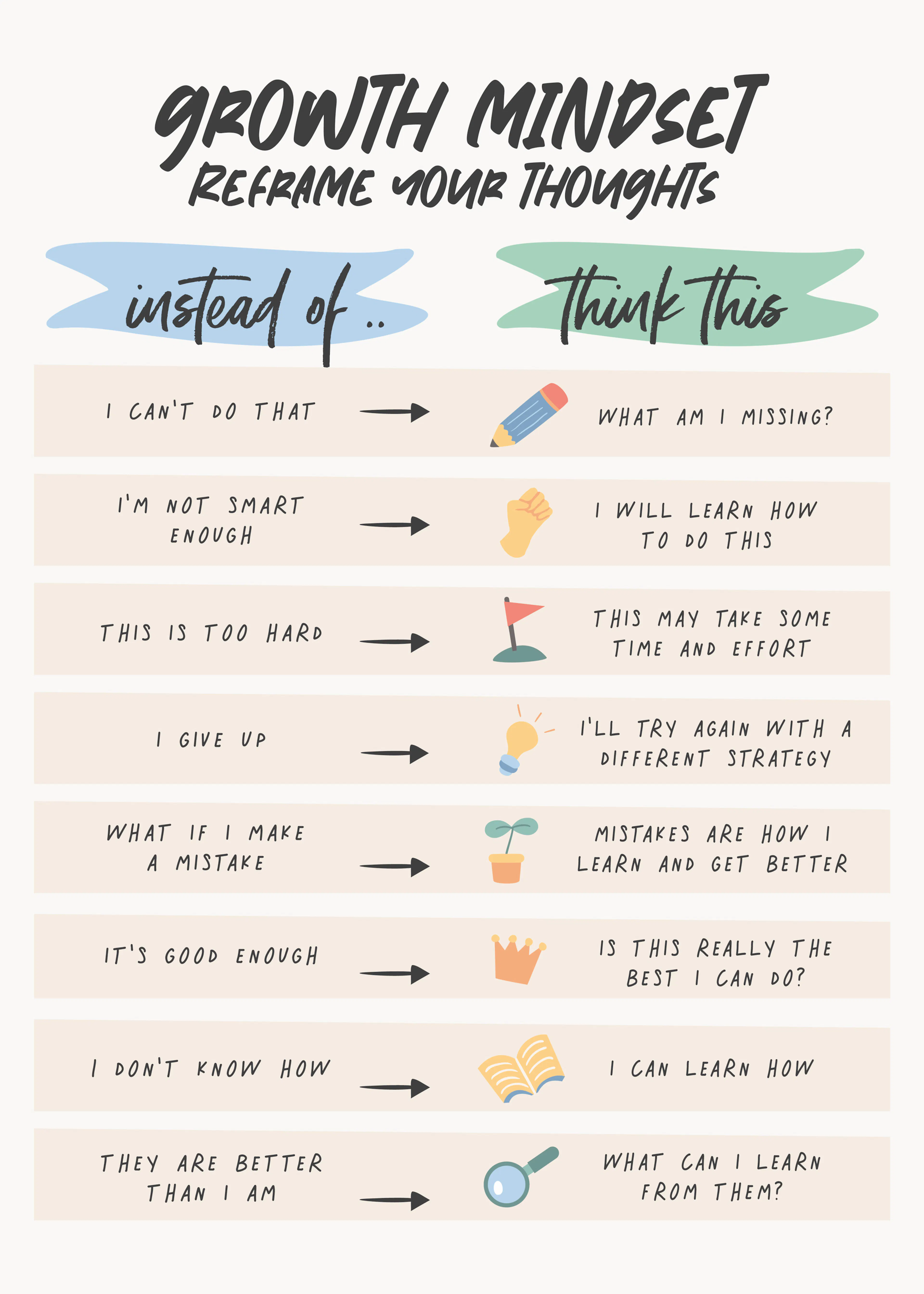 KsanaKalpa - Growth Mindset Reframed Poster 0
