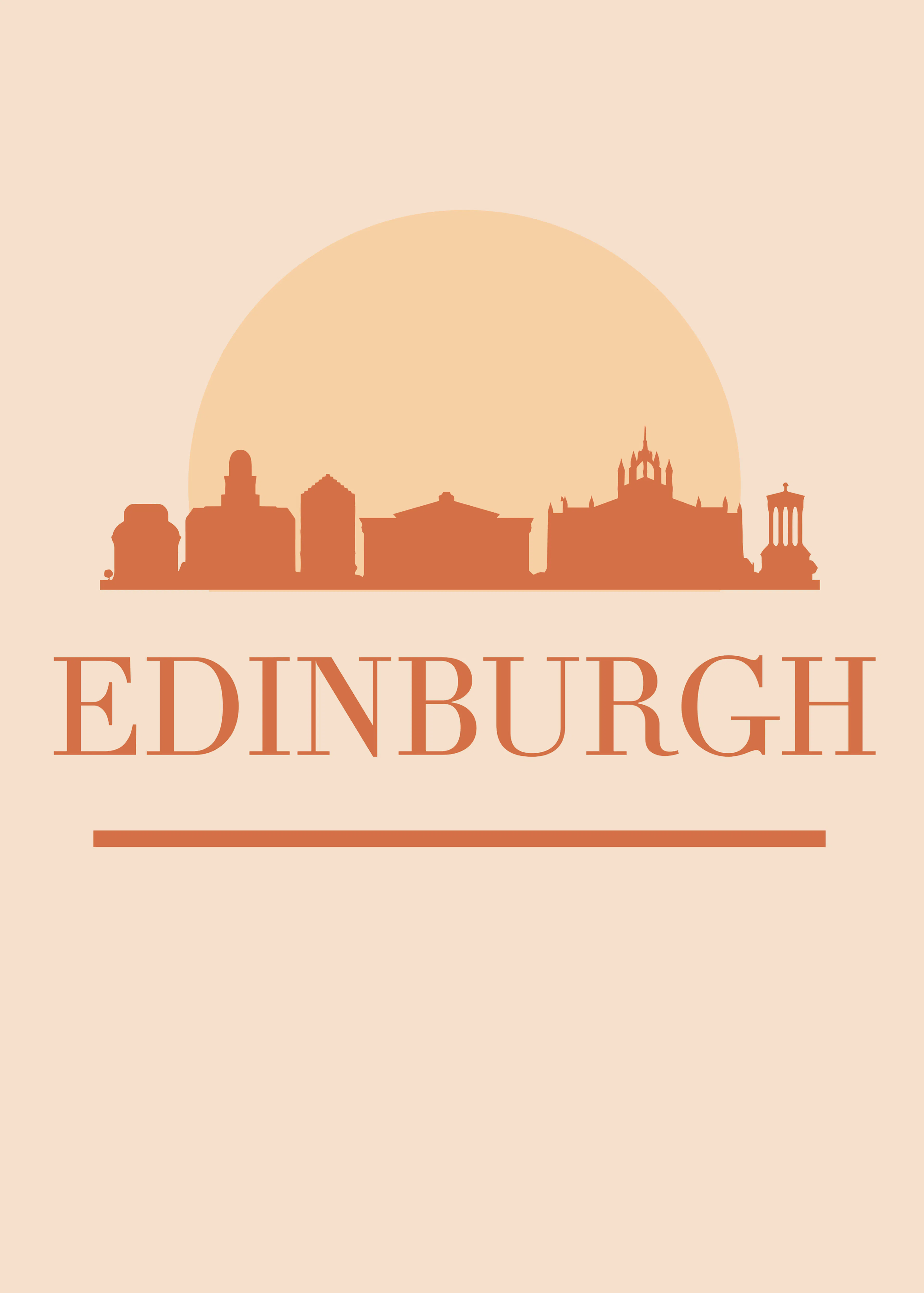 Skyline de Edimburgo Póster 0