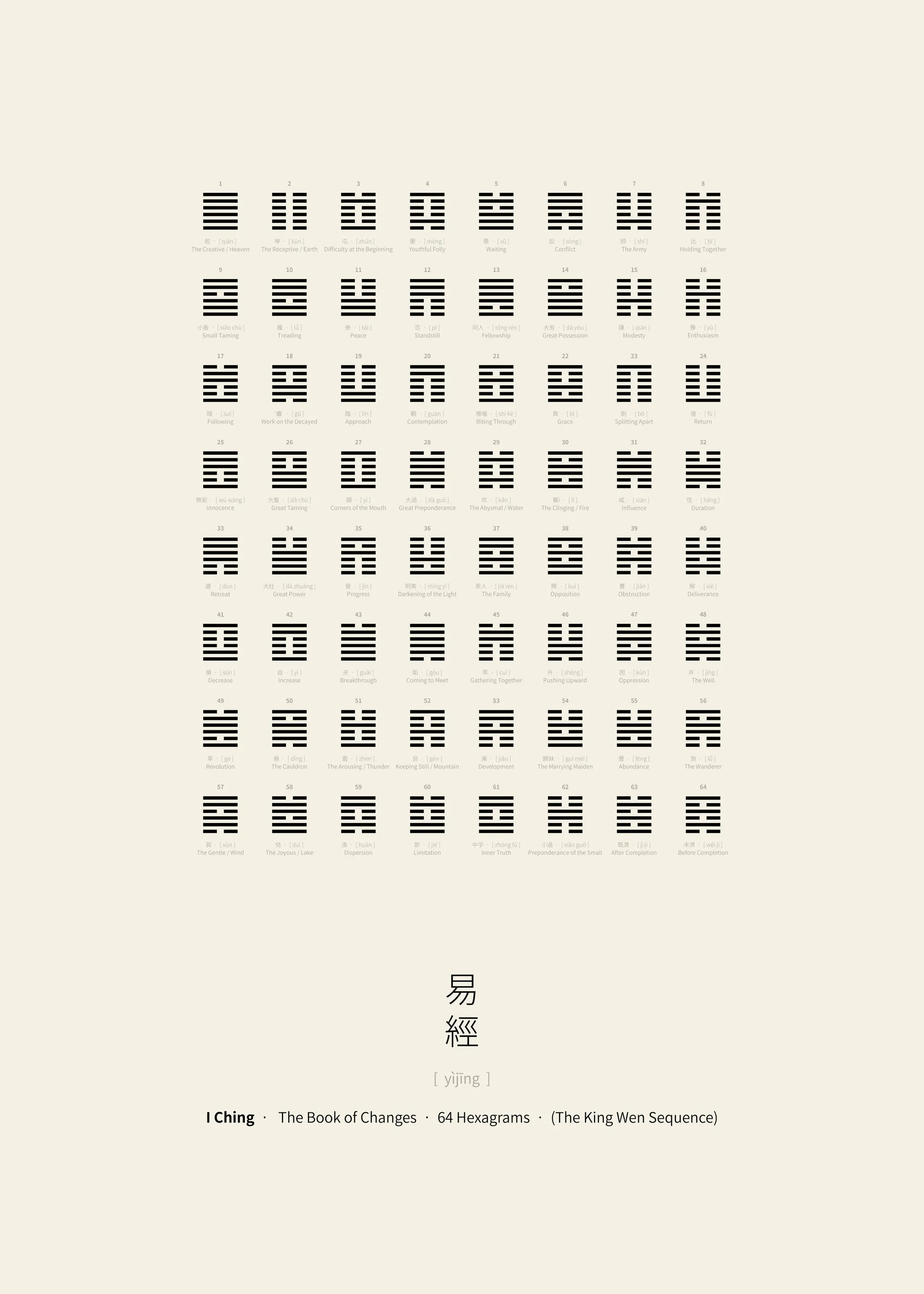 Minimalist Grid Poster 0