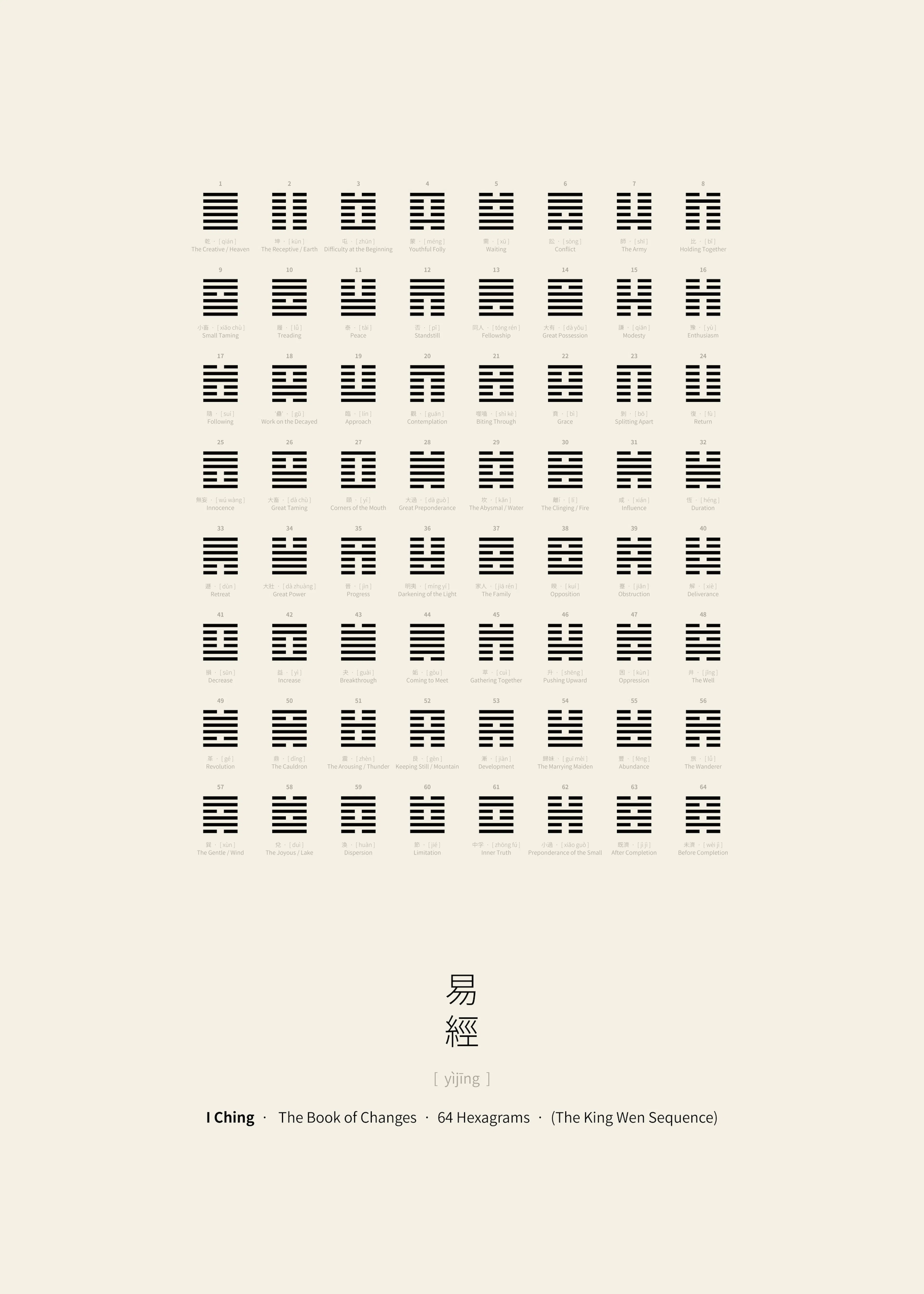 Minimalist Grid Poster 0