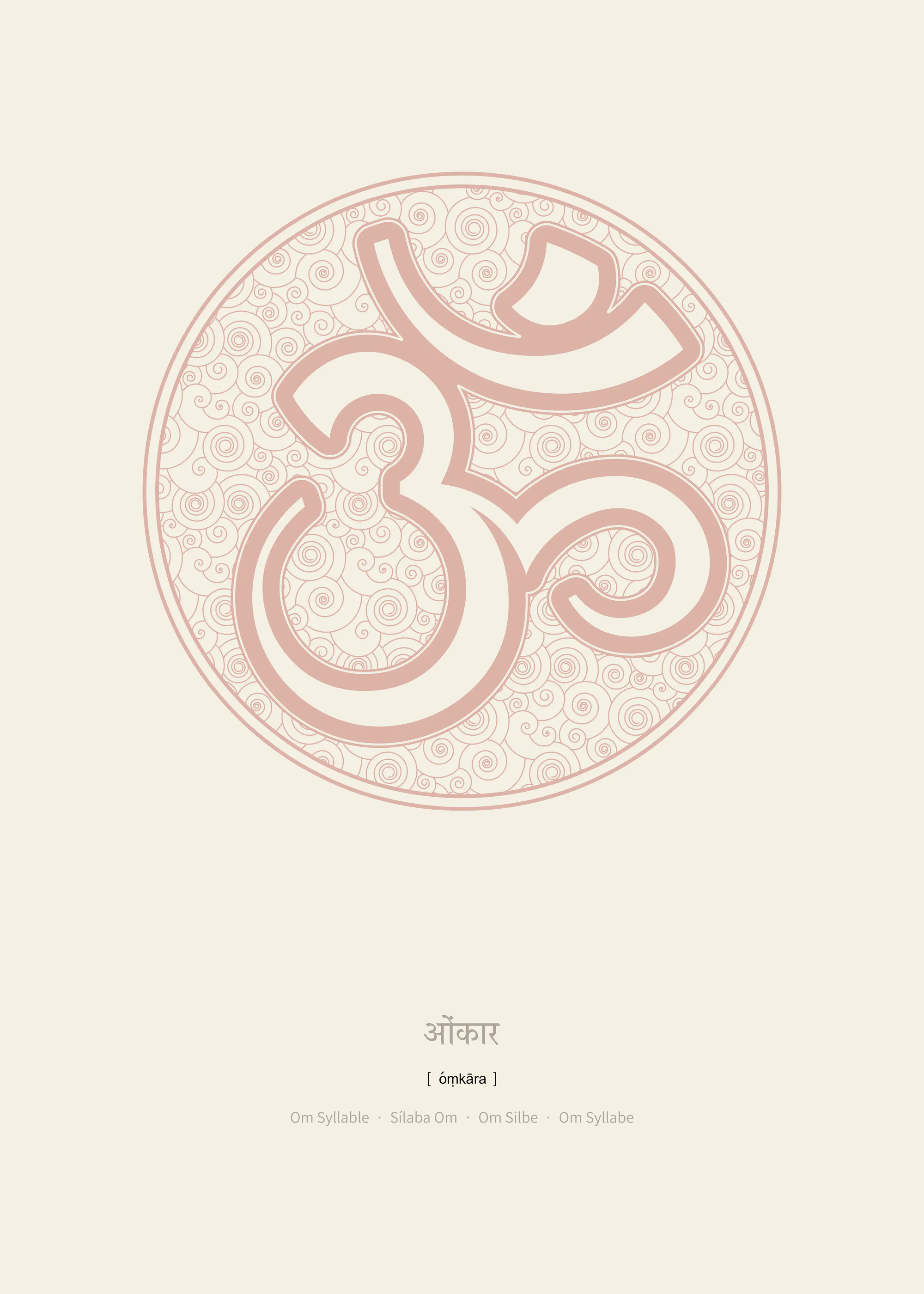 Symbole Om Poster 0