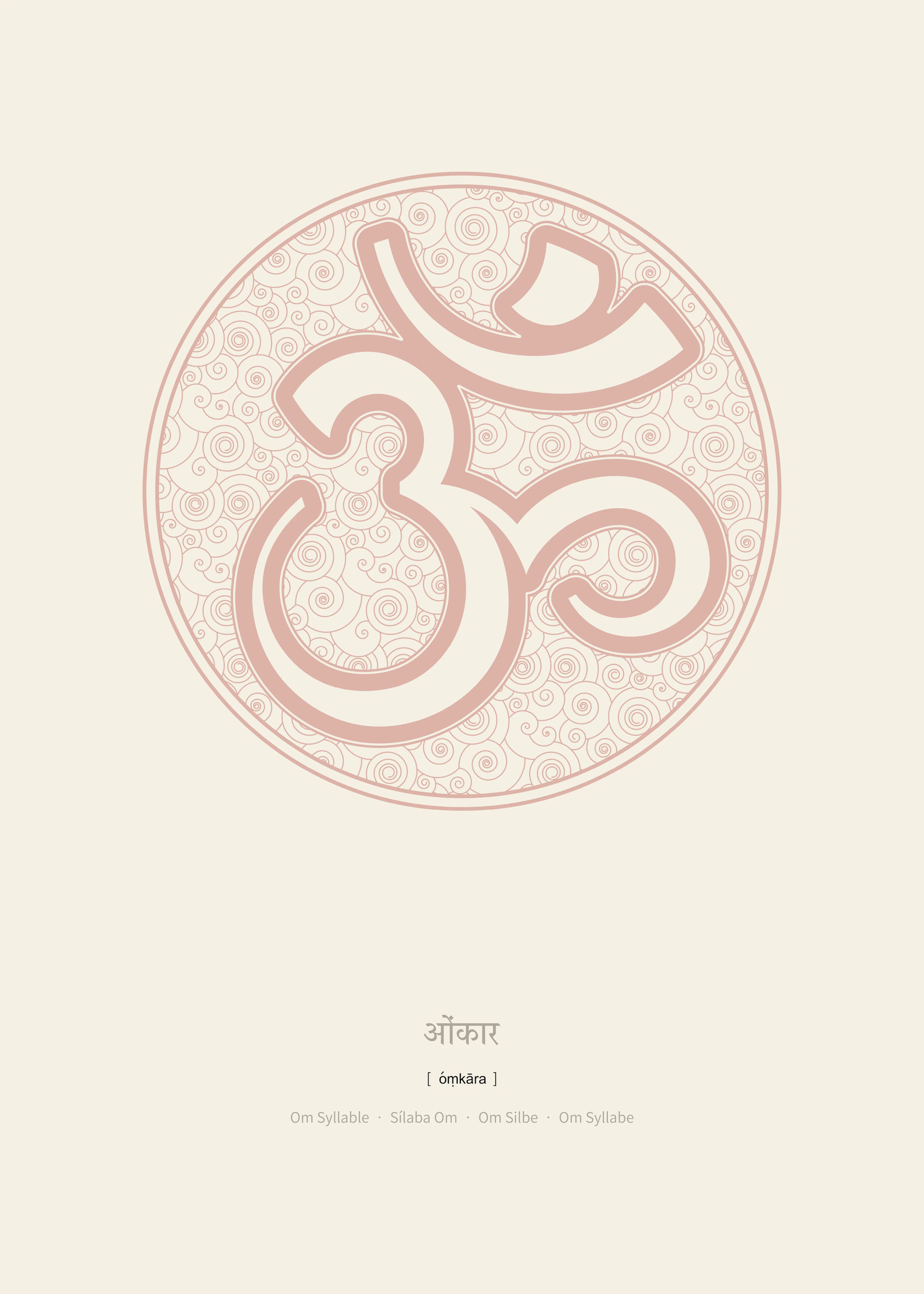 Symbole Om Poster 0