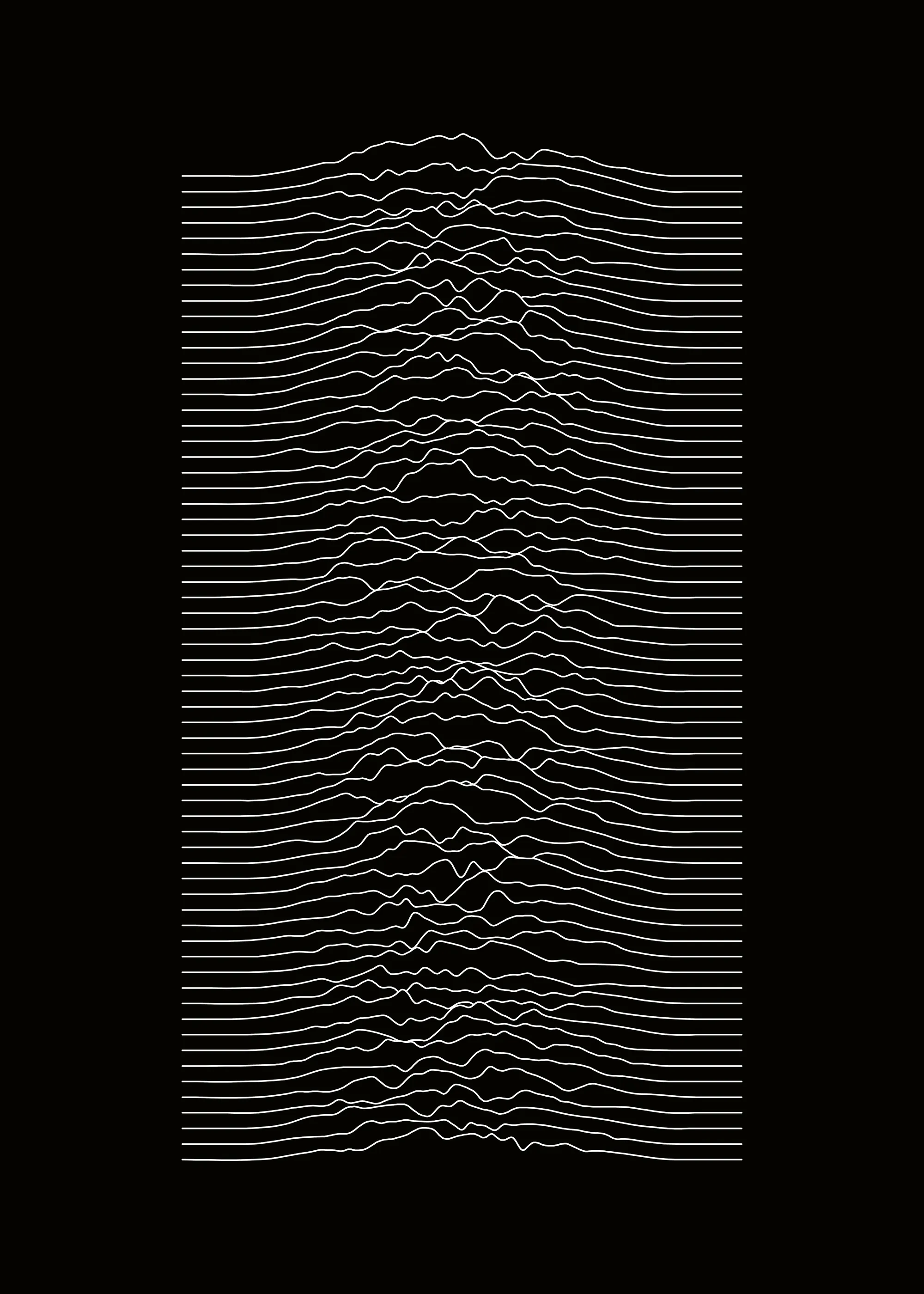 Waveform Echo Poster 0