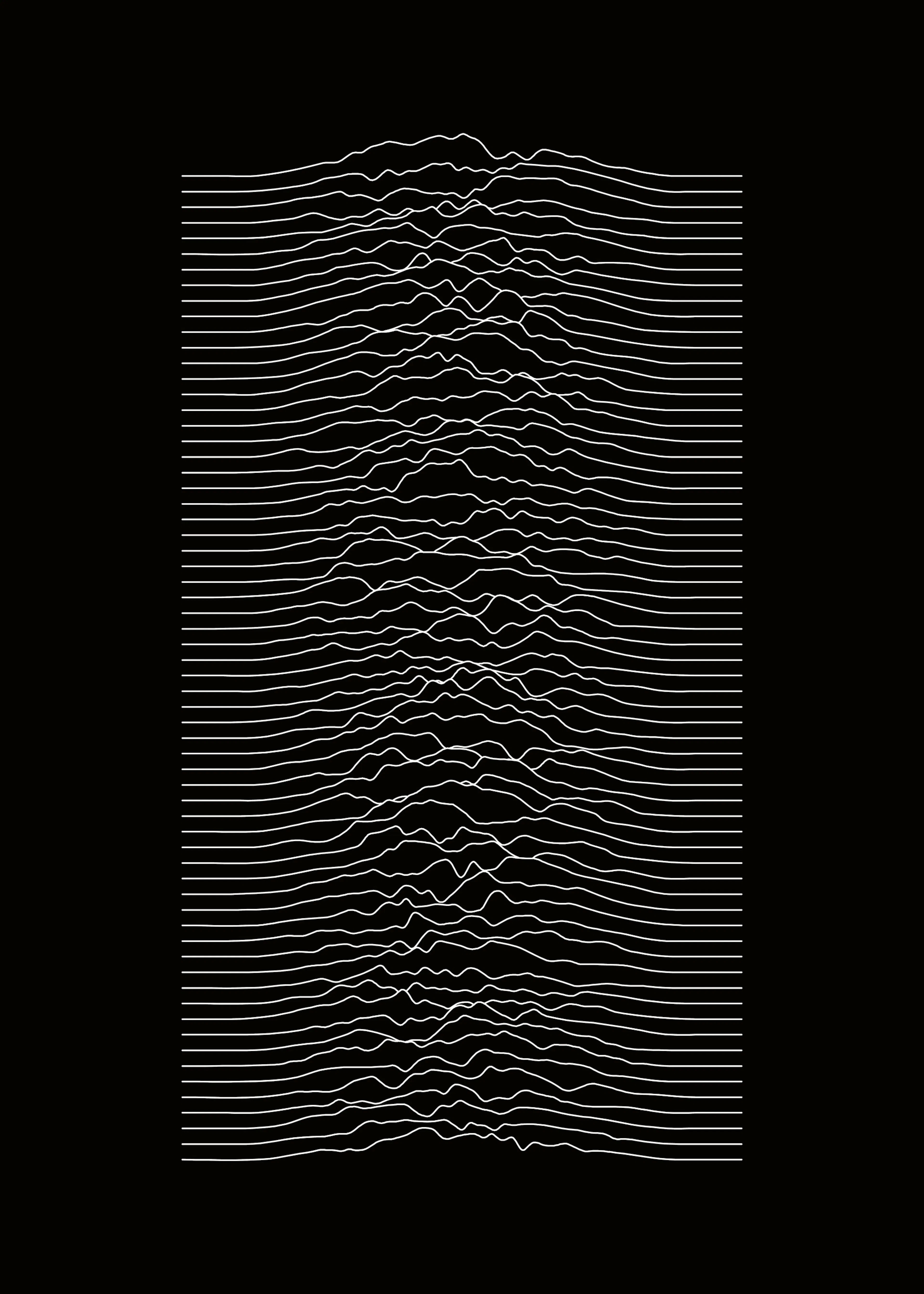 Waveform Echo Poster 0