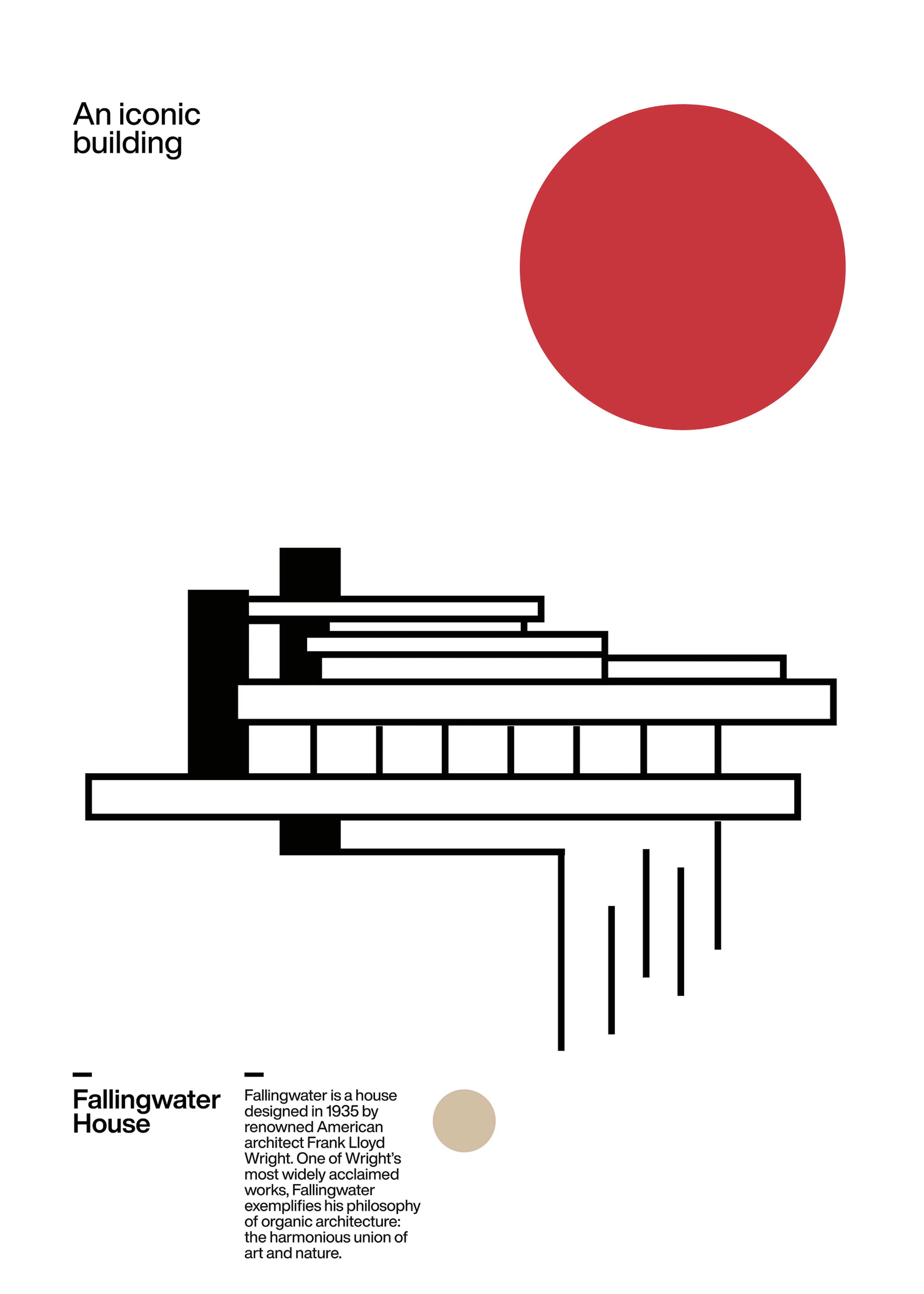 Schwarze moderne Architektur Poster 0