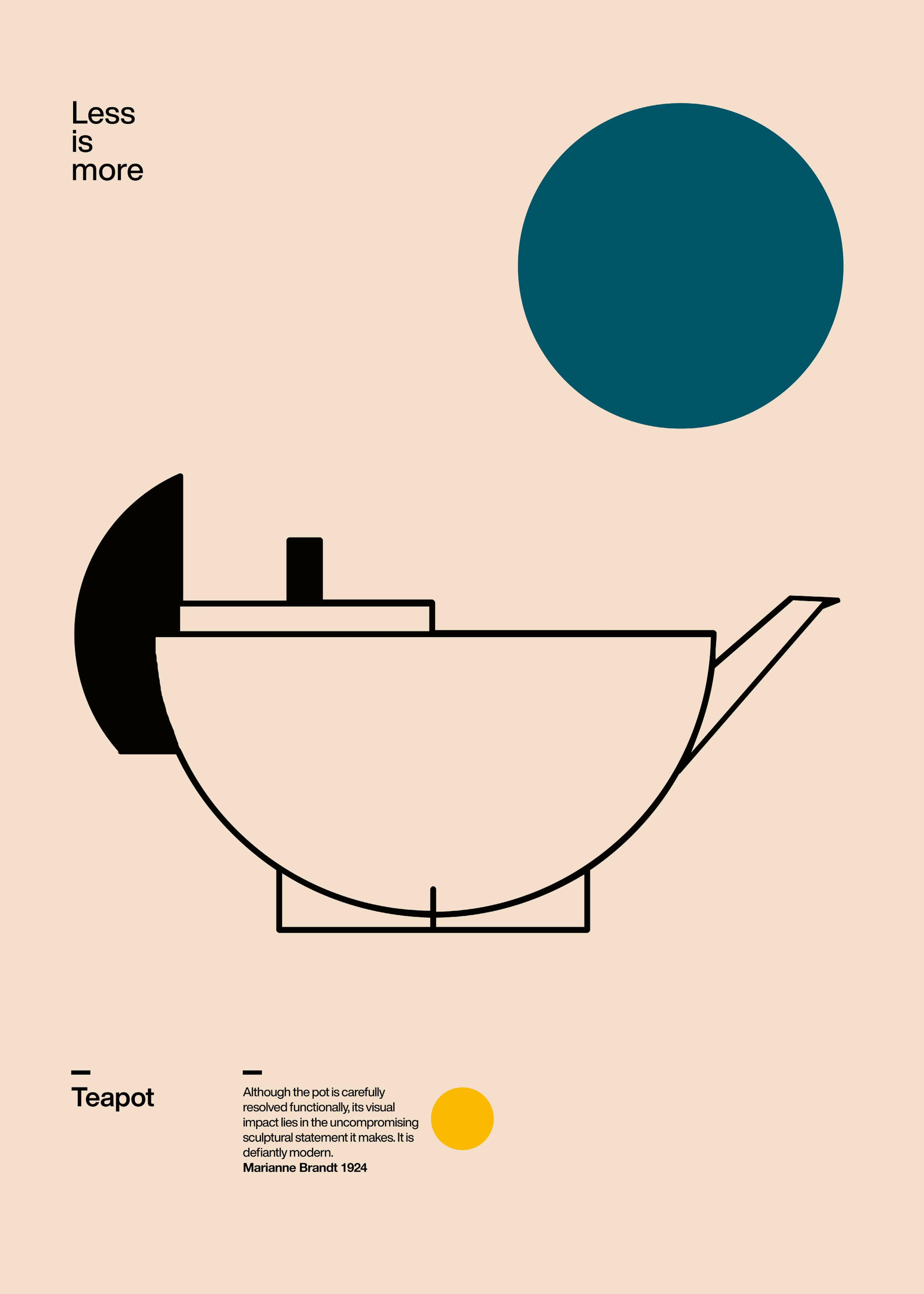 Modern Teapot Poster 0