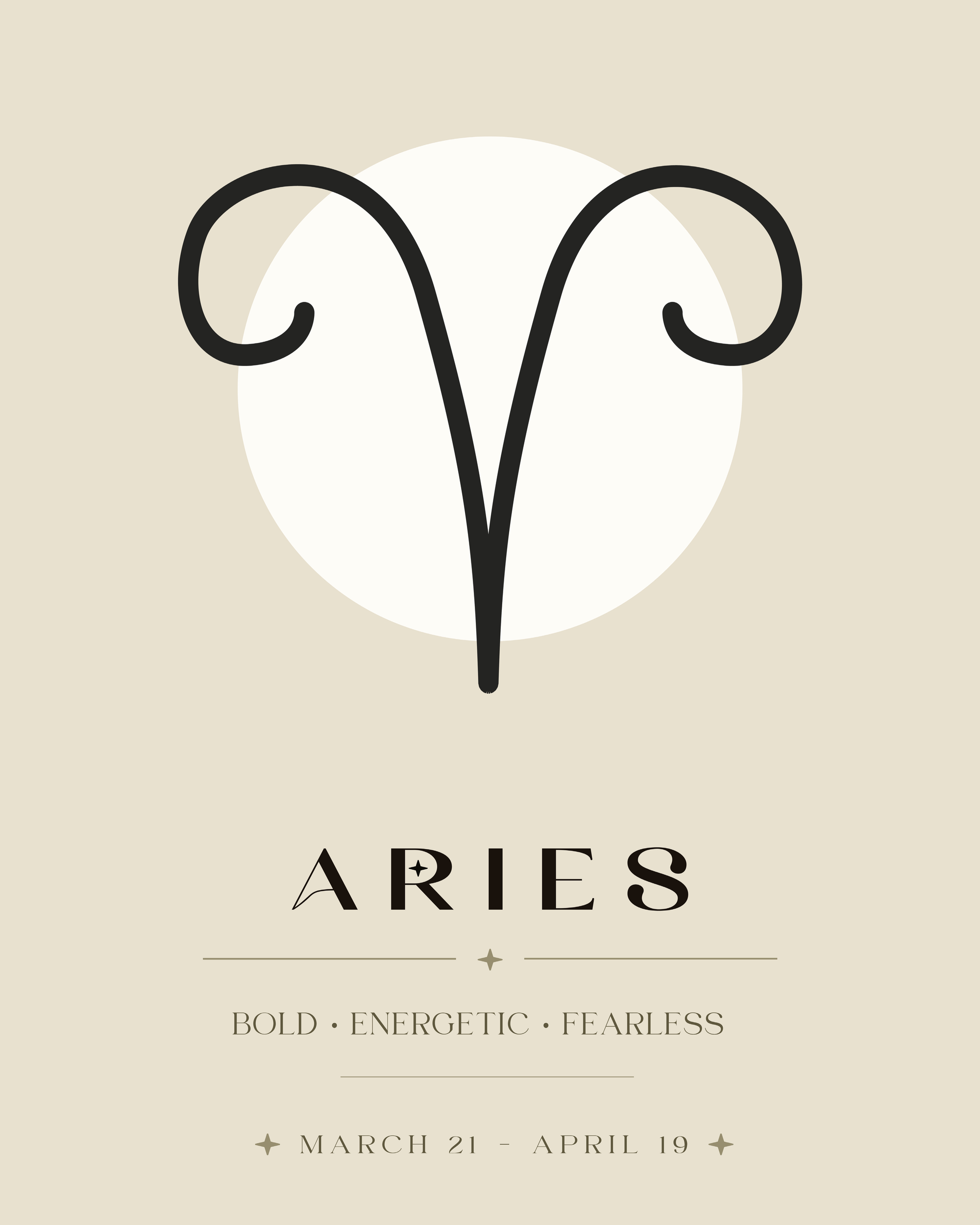 Aries Symbol Poster