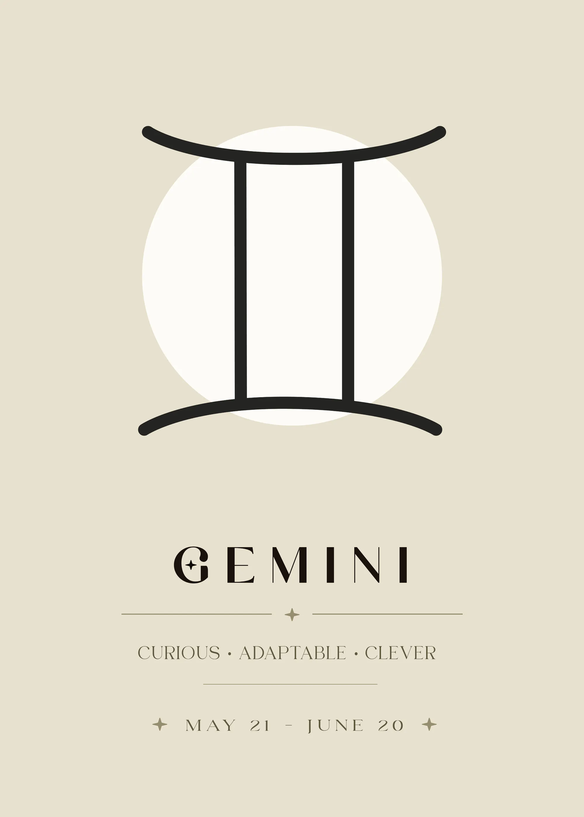 Gemini Zodiac Poster 0