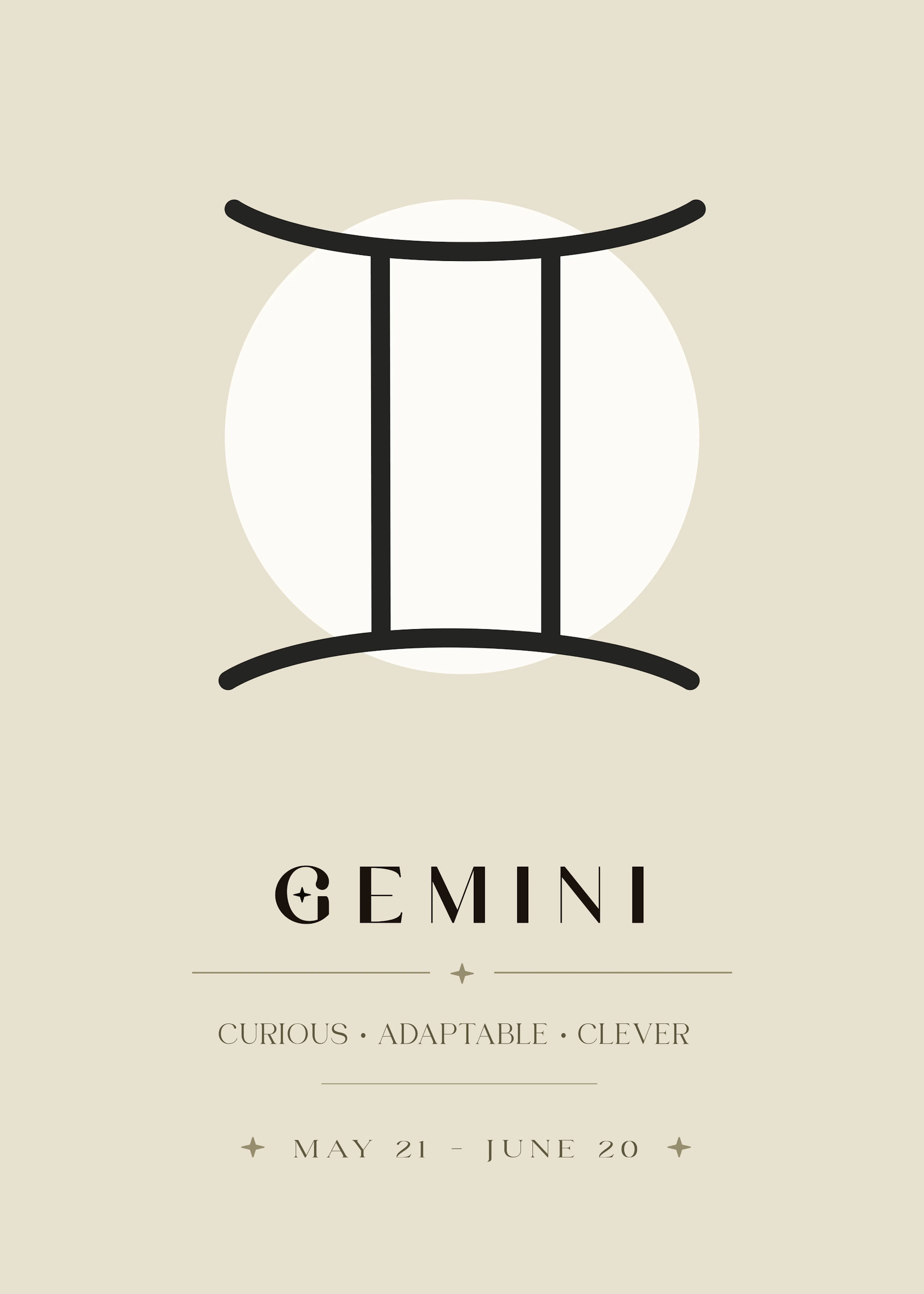 Gémeaux Zodiaque Poster 0