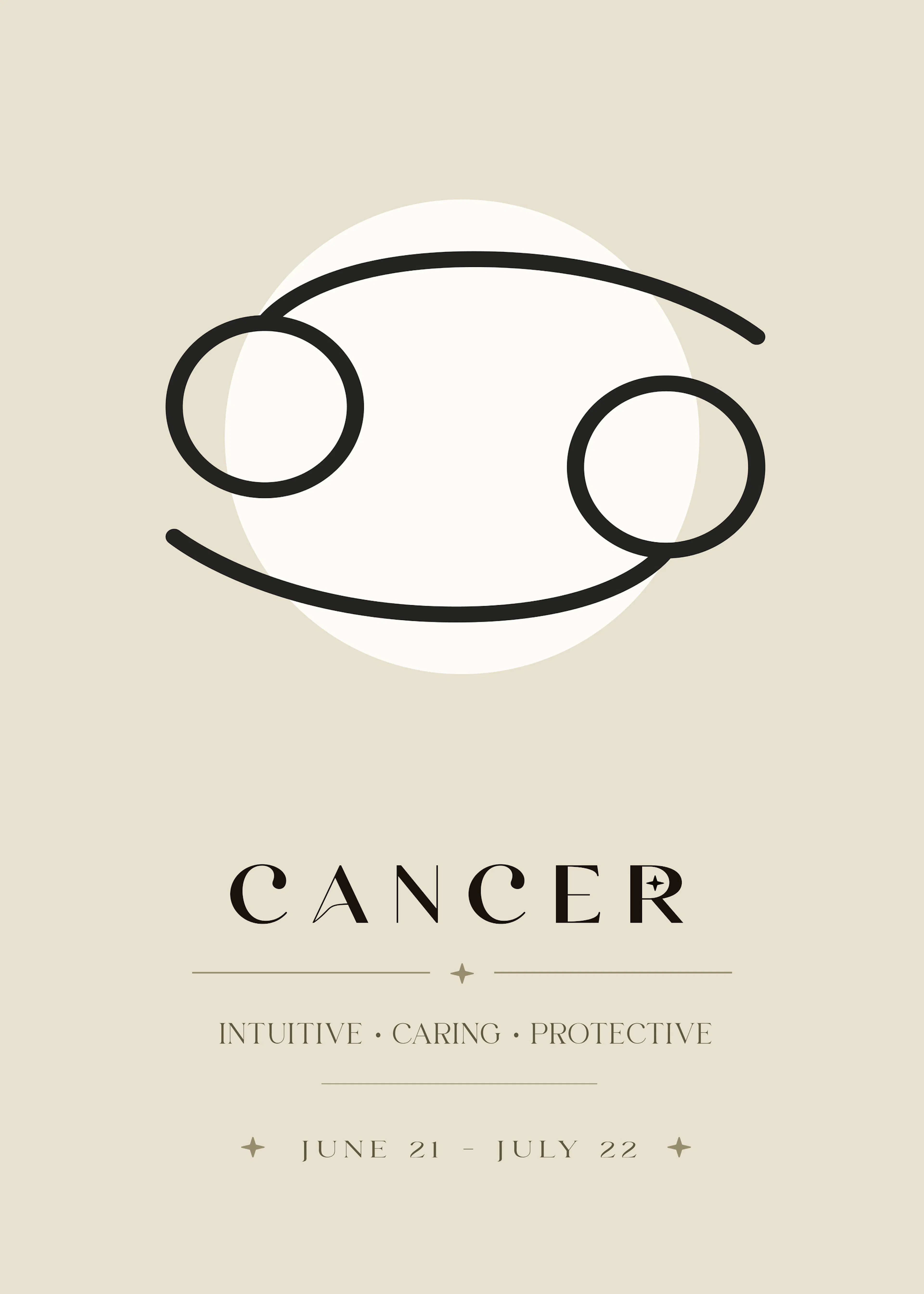 Cancer Zodiaque Poster 0