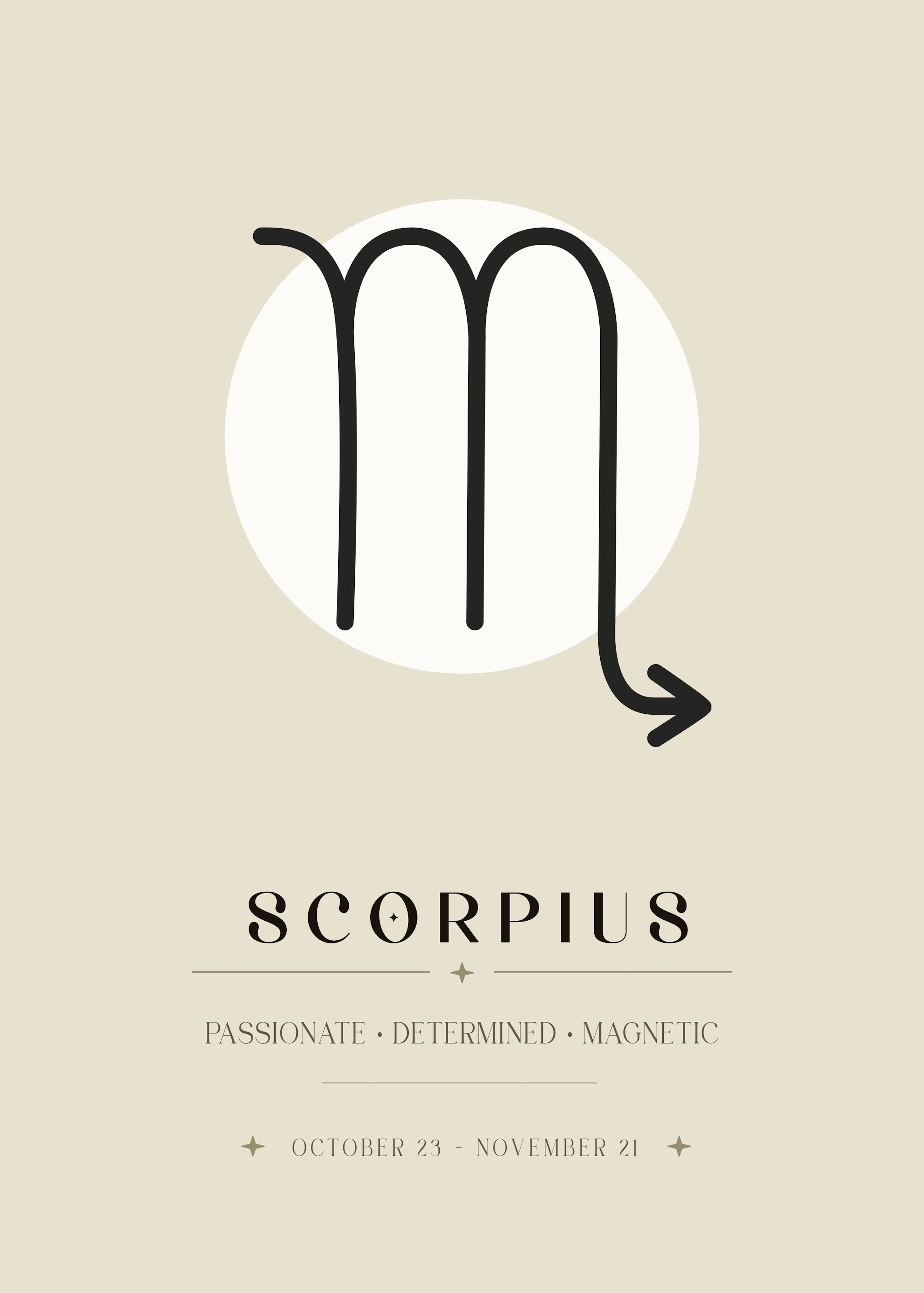 Scorpio Mystiek Poster 0