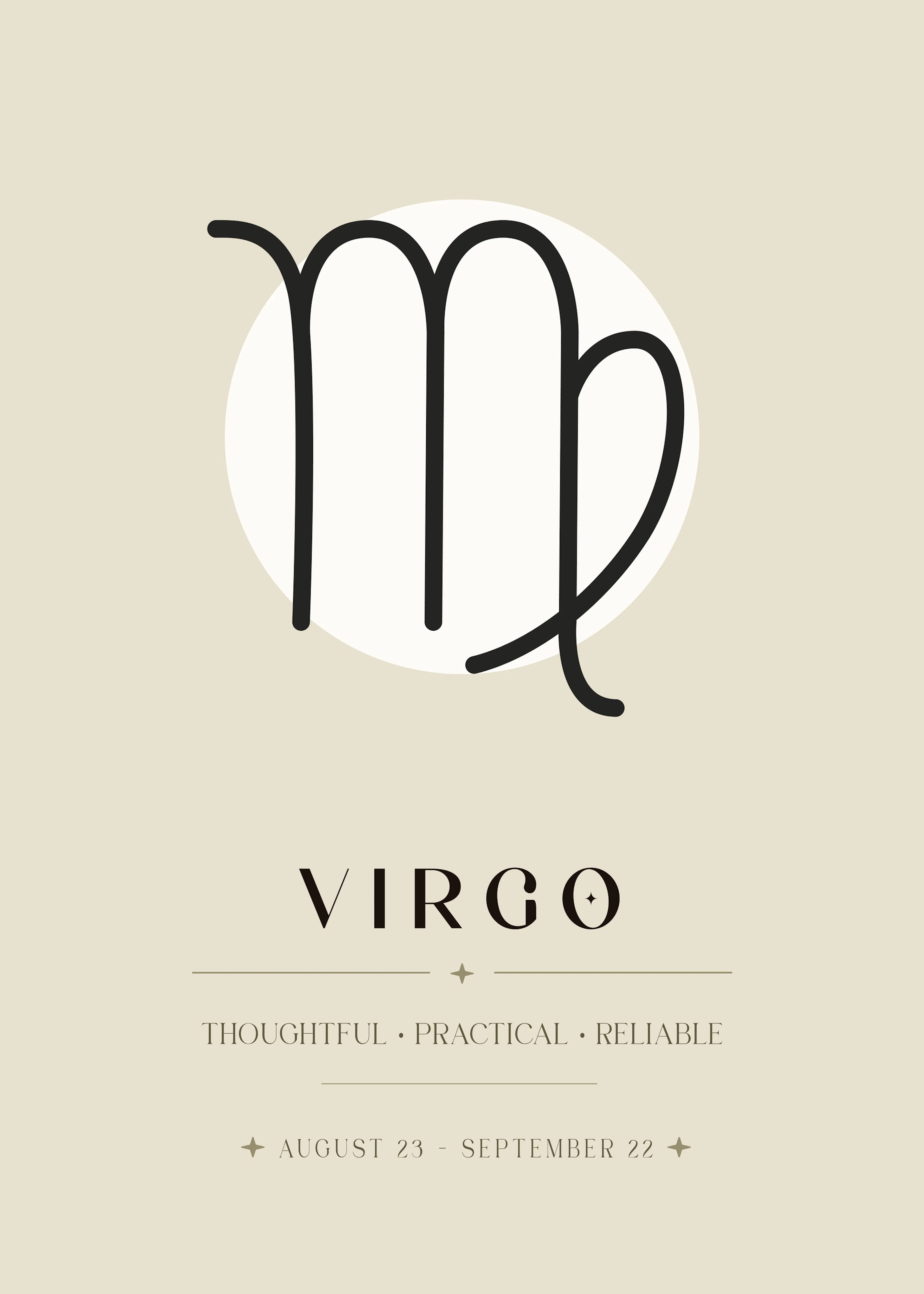 Virgo Traits Poster 0