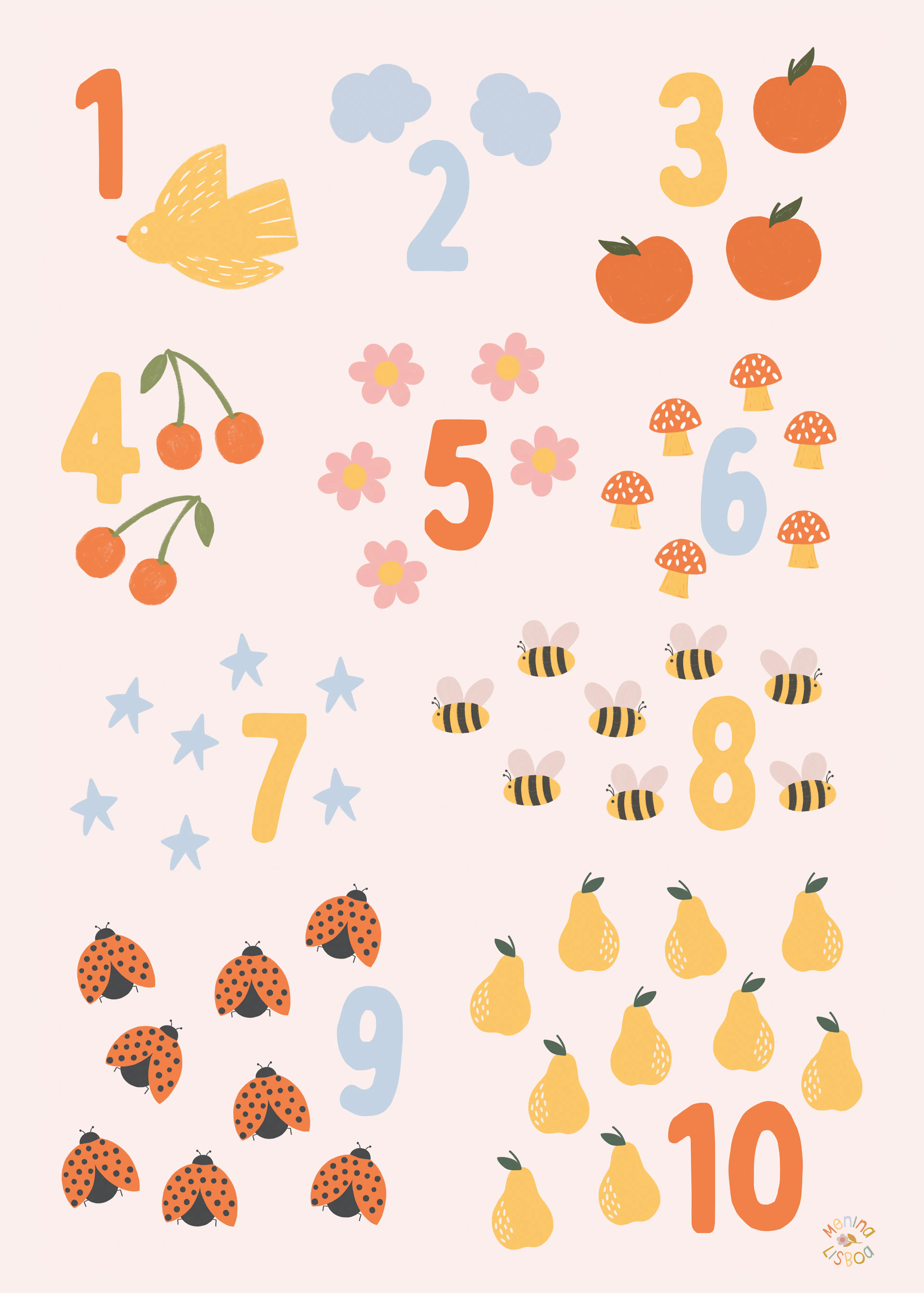 Fruit Cijfers Poster 0