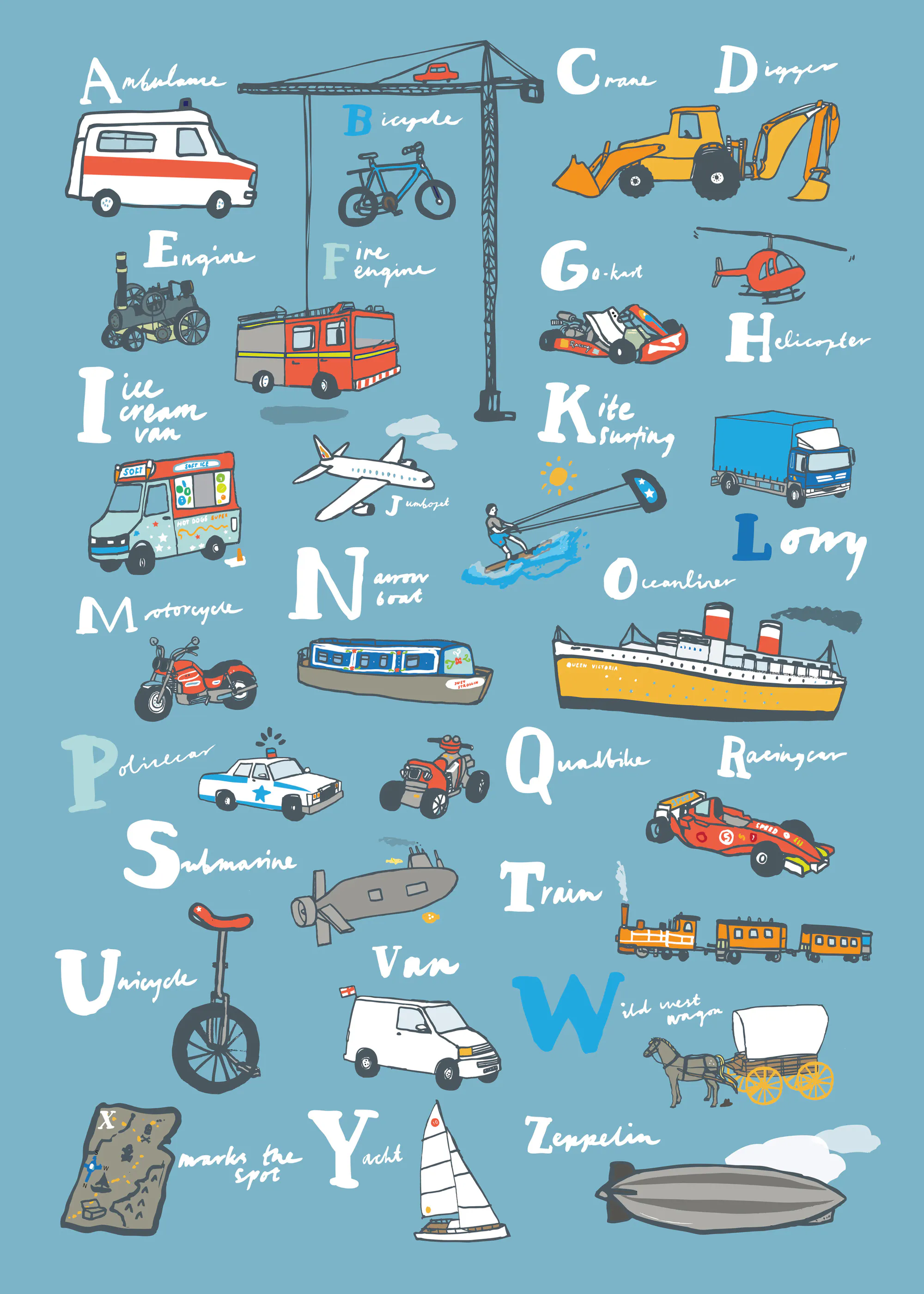 Luchtvaart Alfabet Poster 0