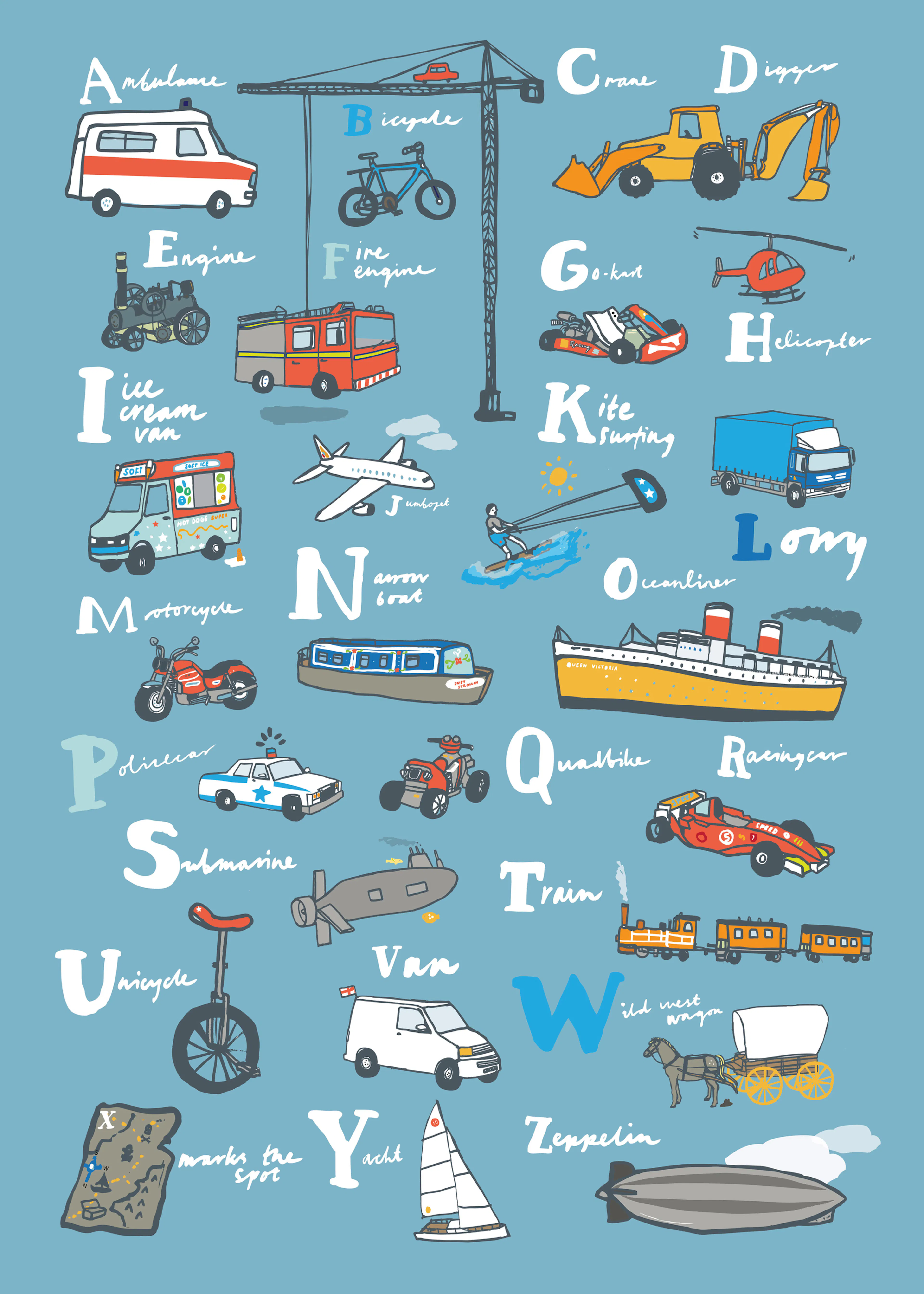 Luchtvaart Alfabet Poster 0