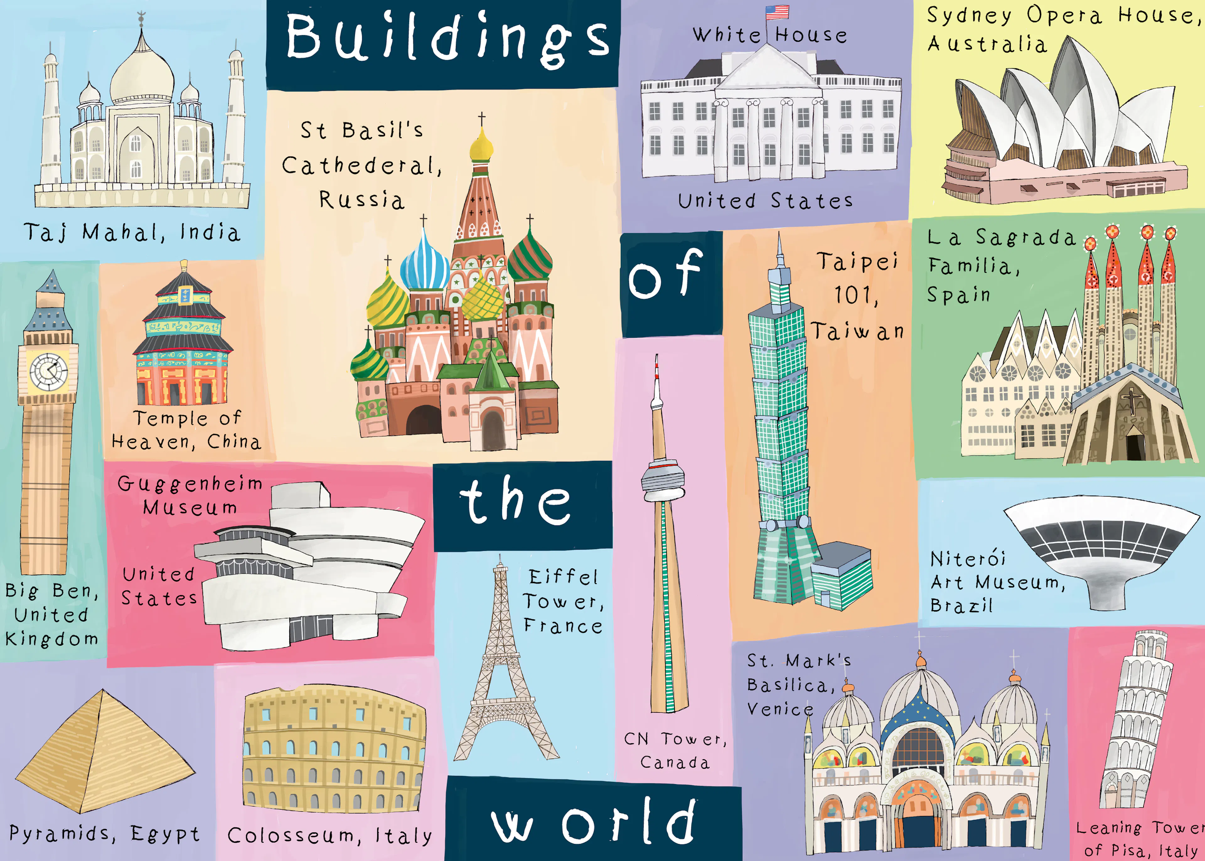 World Landmarks Poster 0