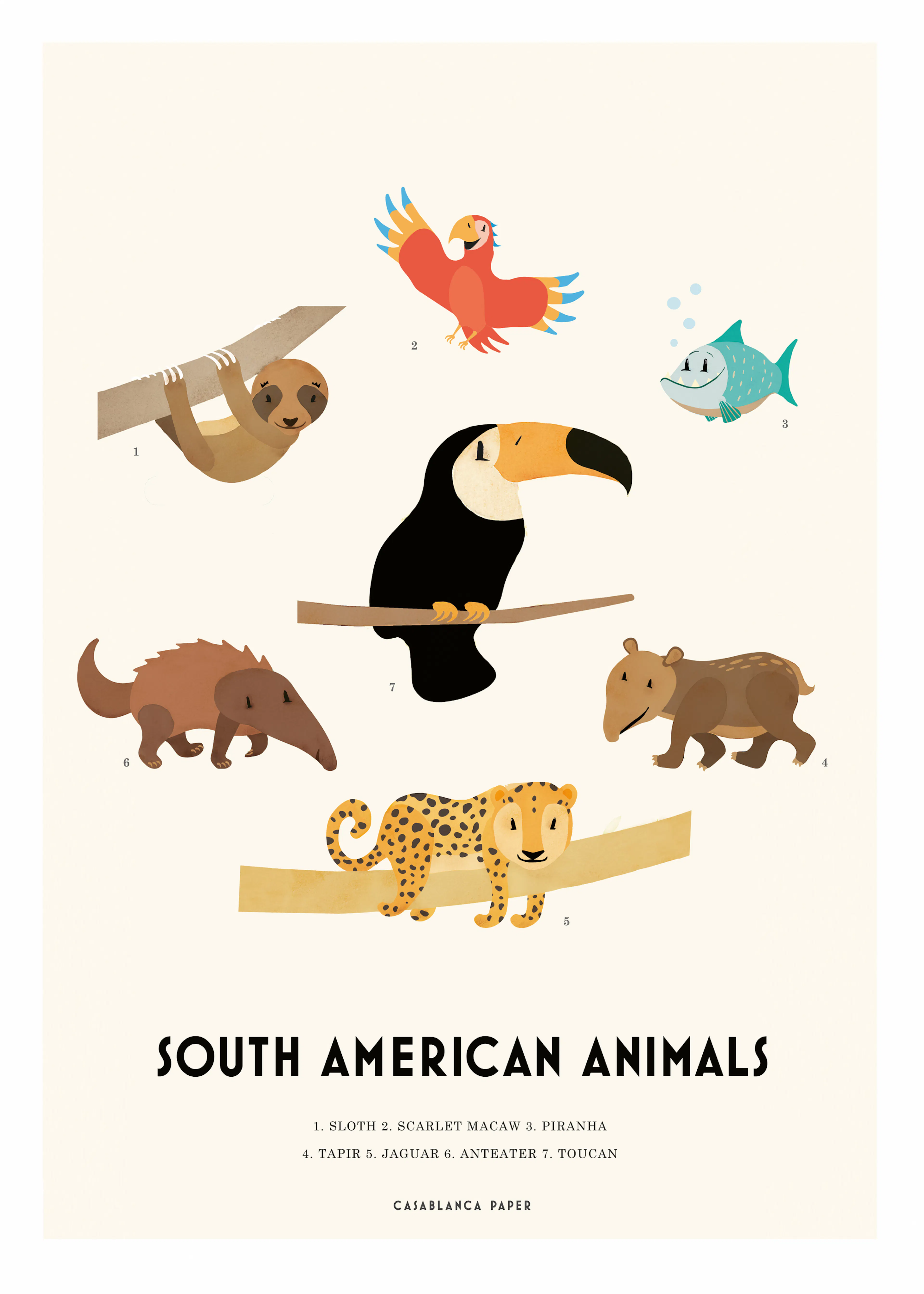 Zuid-Amerikaanse Wilde Dieren Poster 0