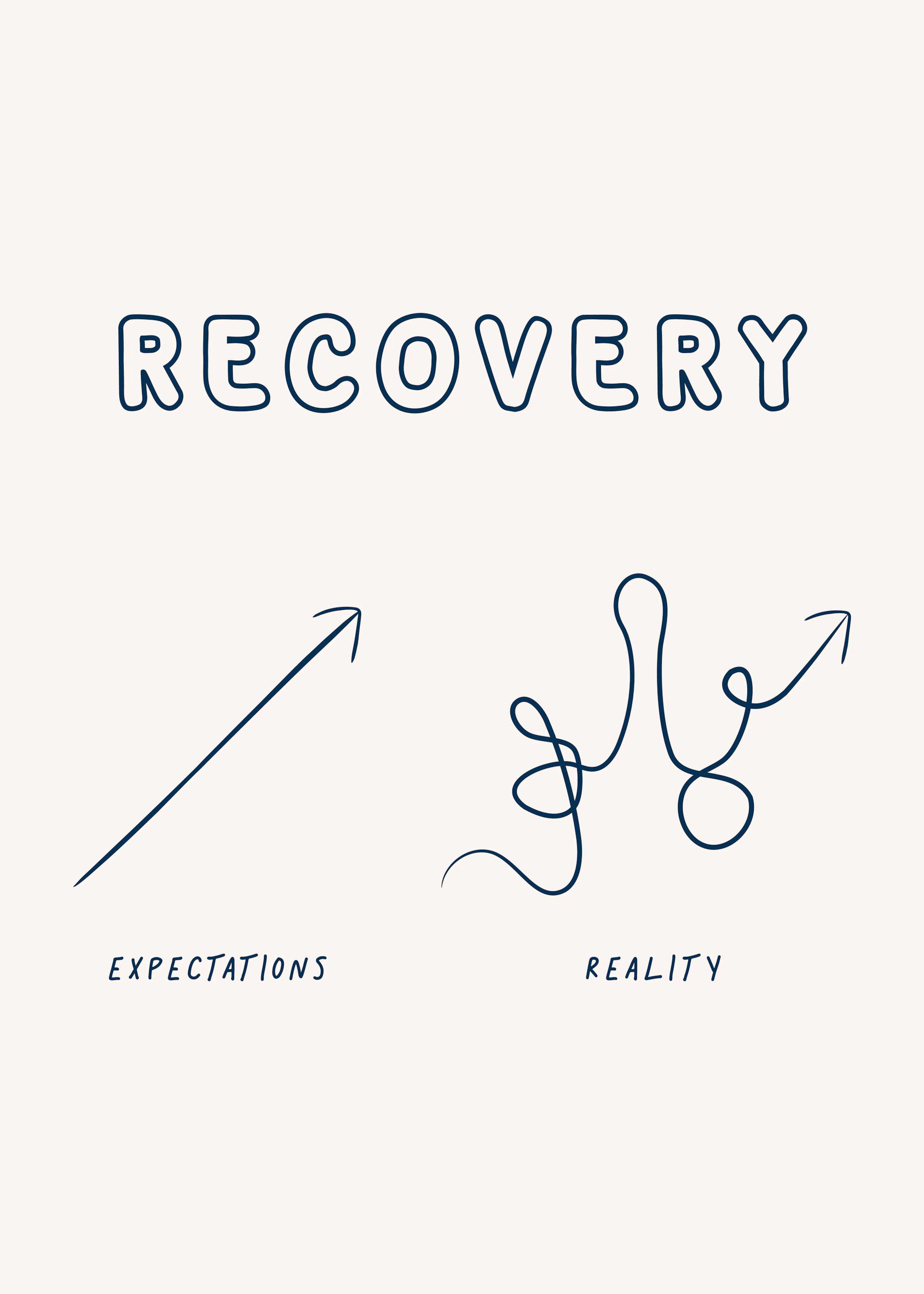 Recovery Journey Poster 0